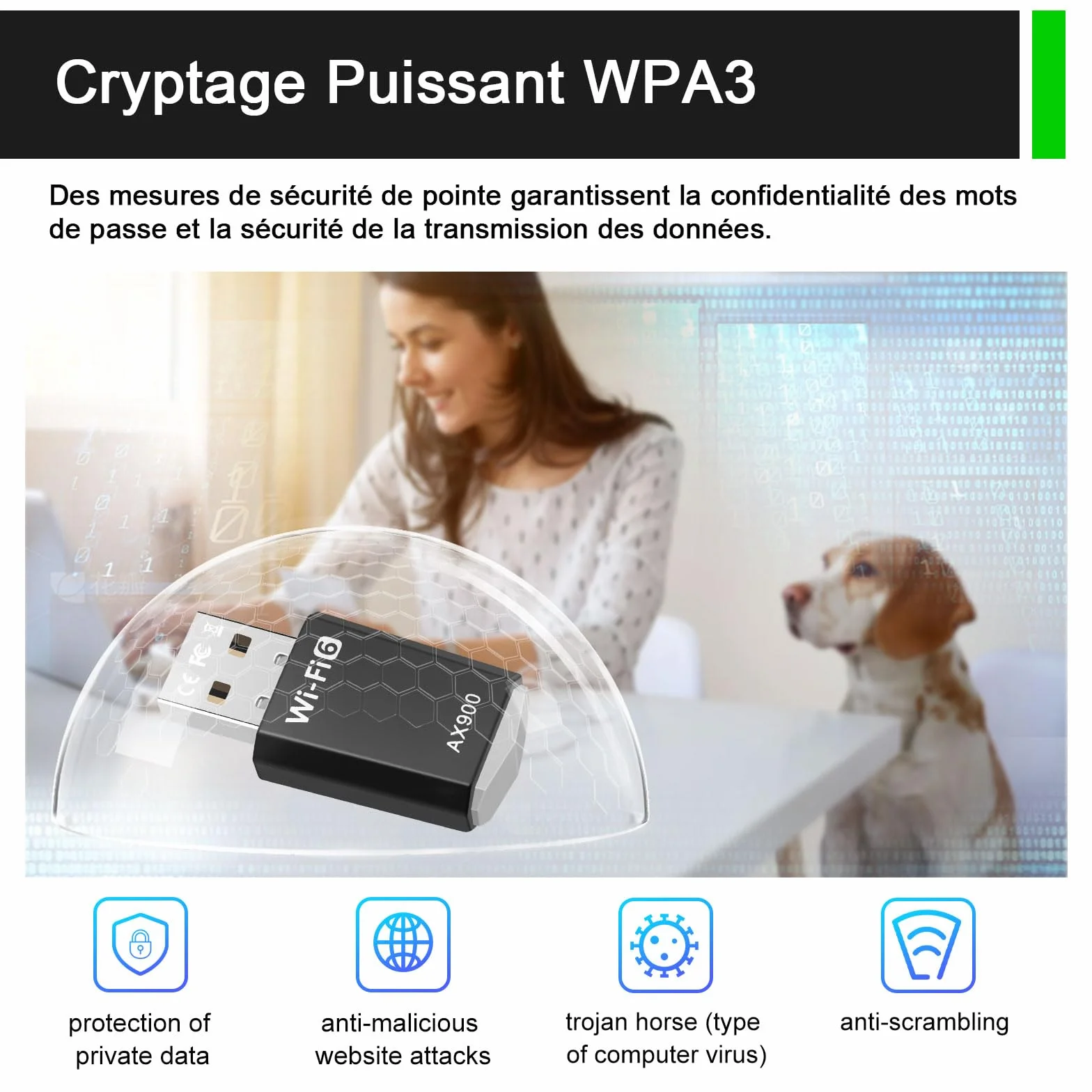 Clé WiFi 6 AX900 Mbps Double Bande 5,8Ghz/2,4Ghz Adaptateur USB WiFi pour Windows 11/10