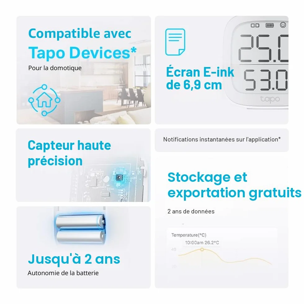 Tapo T315 Thermomètre d'intelligent Hygromètre Capteur d'Humidité Moniteur de Température, Affichage E-ink 2,7"