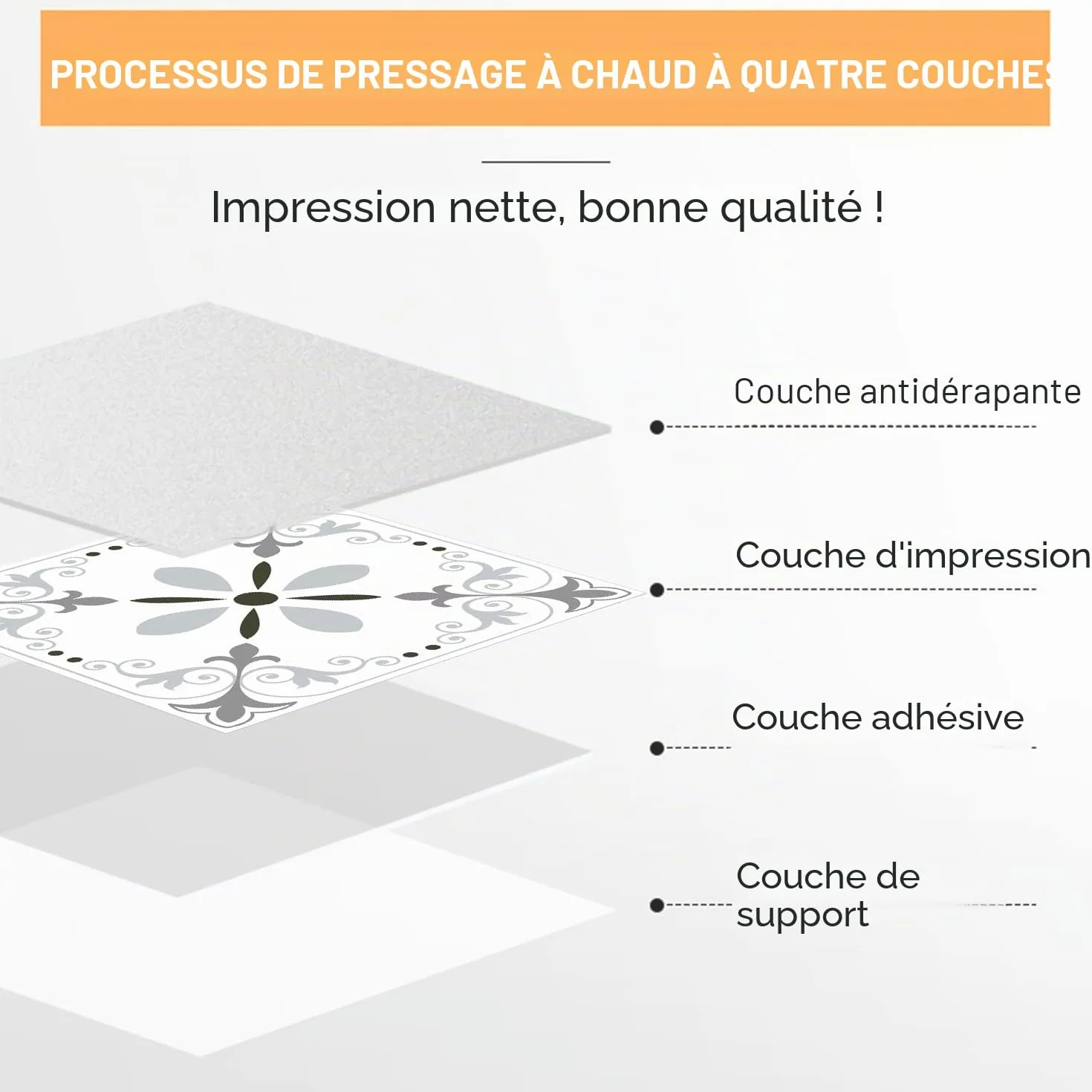 YXHZVON Adhésif Carrelage Sol 10 Pièces 20 x 20 cm Autocollant Mural Imperméable Salle de Bain