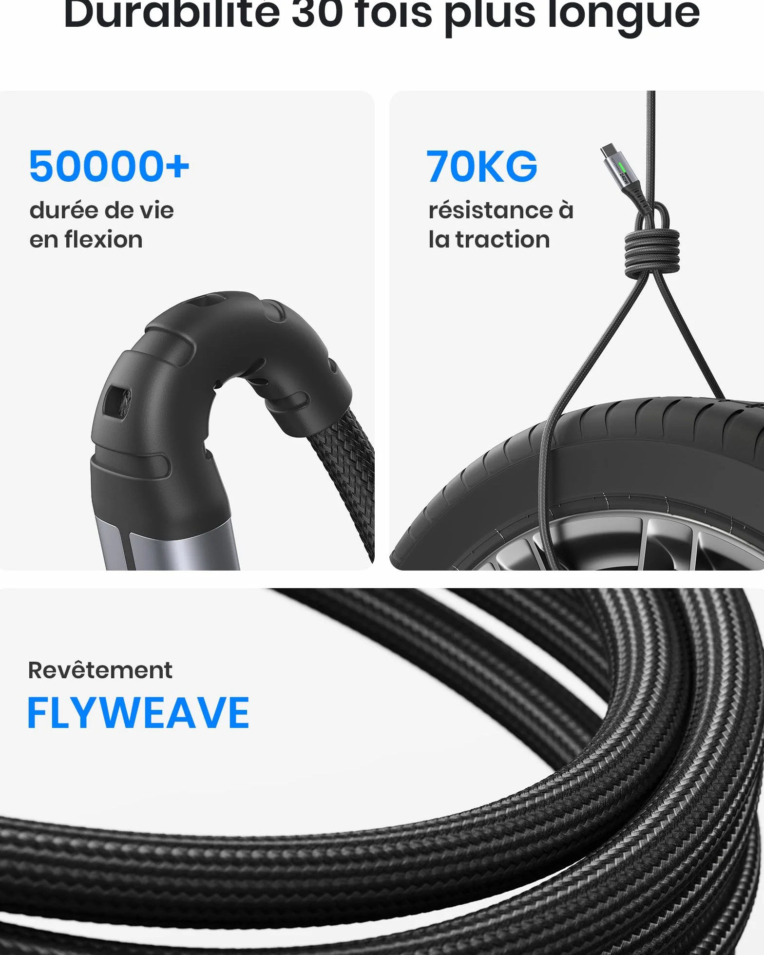 INIU 240W USB C Cable 2m PD3.0 Type C Charge Rapide pour iPhone 17 16 15 Pro Max Samsung Galaxy S25 S24 S23 Ultra Pixel 9 Pro MacBook iPad Air