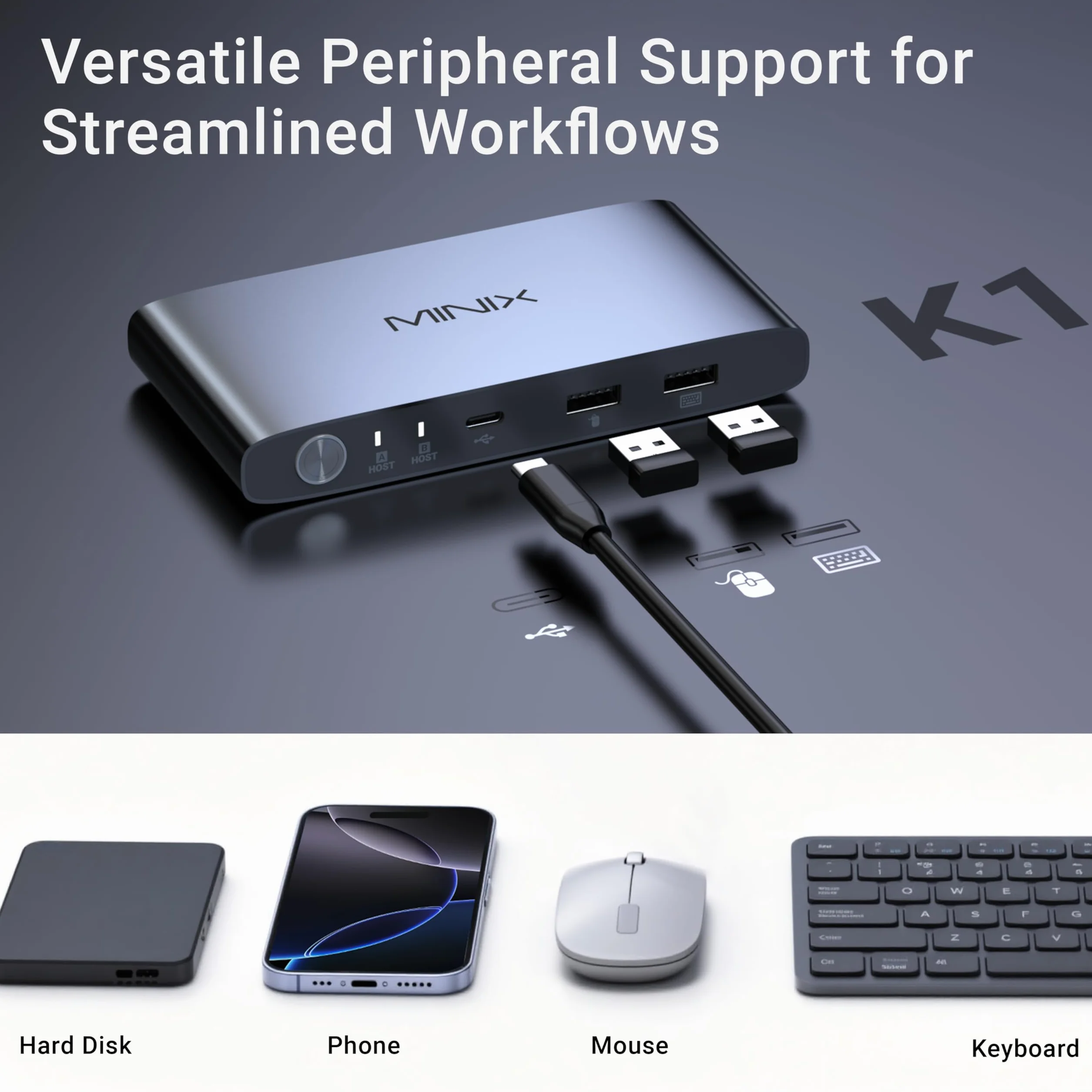 MINIX K1 przełącznik KVM USB C, 1 monitory, 2 komputery, 4K przy 120 Hz HDR, 100 W PD 3.0, podwójne przełączniki KVM z wejściem USB-C, klawiatura i mysz, aluminiowa konstrukcja, kompatybilny z Windows