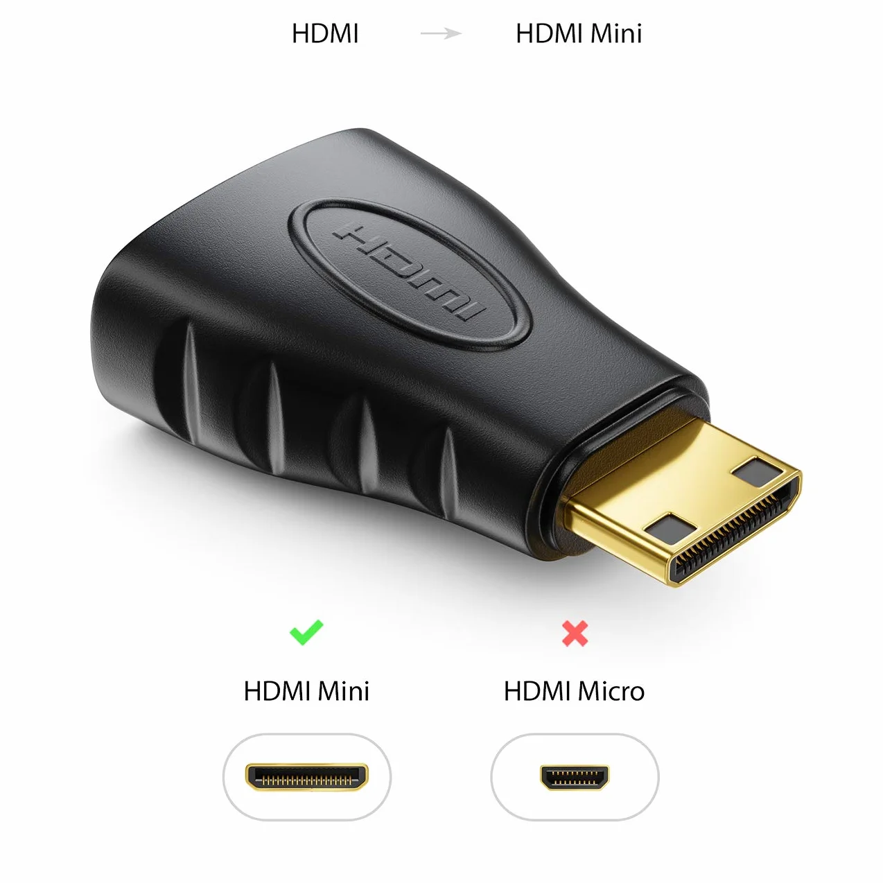 deleyCON Adapter HDMI do Mini HDMI - Gniazdo HDMI do Wtyczki Mini HDMI 1920x1200 1080p - Czarny
