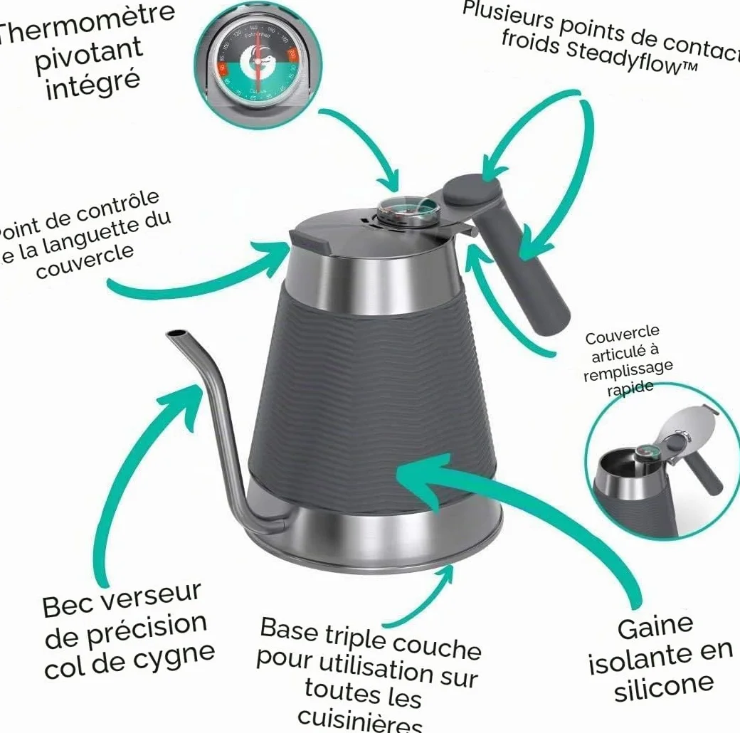 Bouilloire True Brew de Coffee Gator - Bouilloire professionnelle avec bec verseur de précision à col de cygne, thermomètre intégré et couvercle de remplissage rapide - Pour tous les plaques – 1,6l
