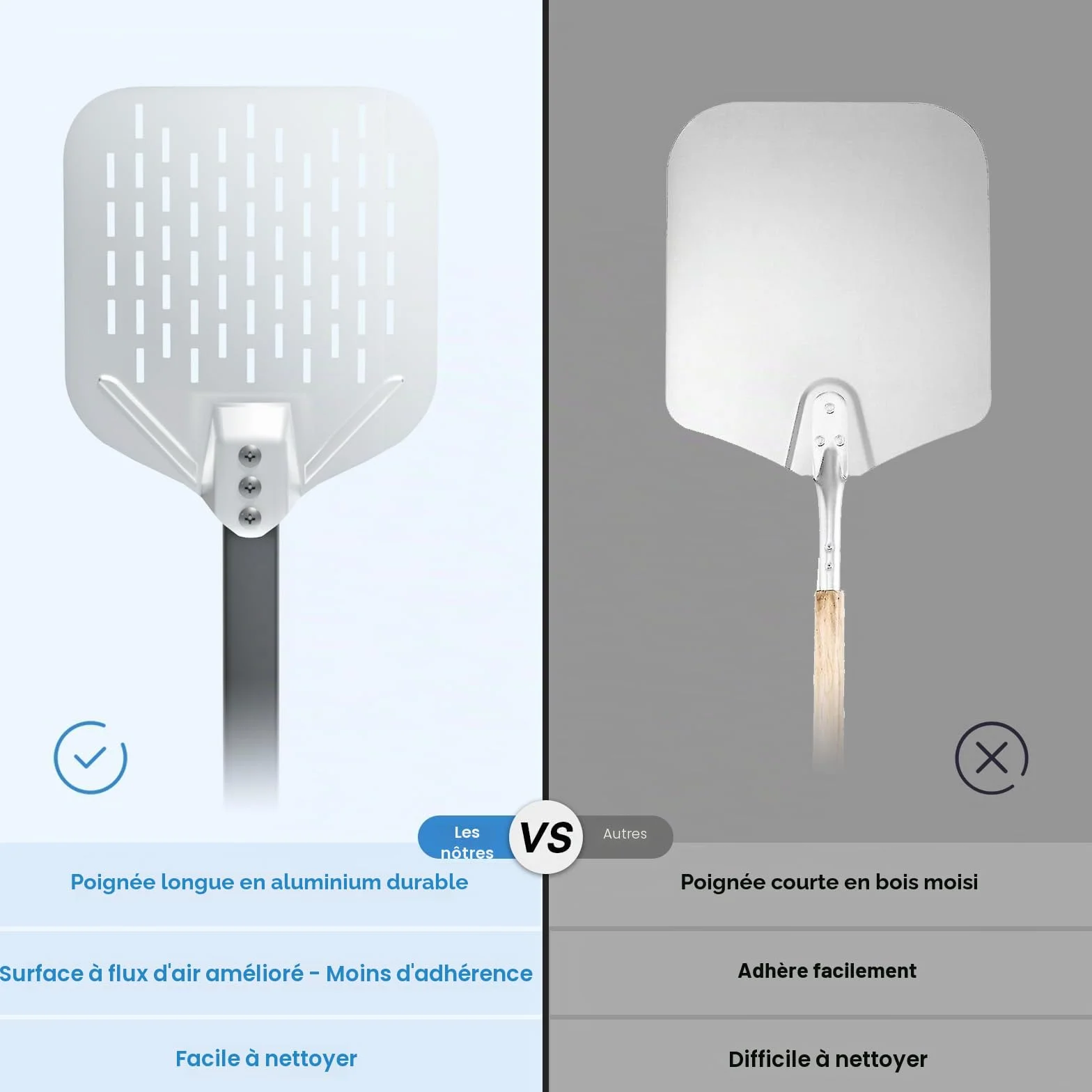 iklestar 4PCS Accessoires pour four à pizza, Pelle a pizza perforée de 30 cm, Peau à pizza en aluminium de 83cm avec un long manche, Outil de nettoyage de la pierre du four