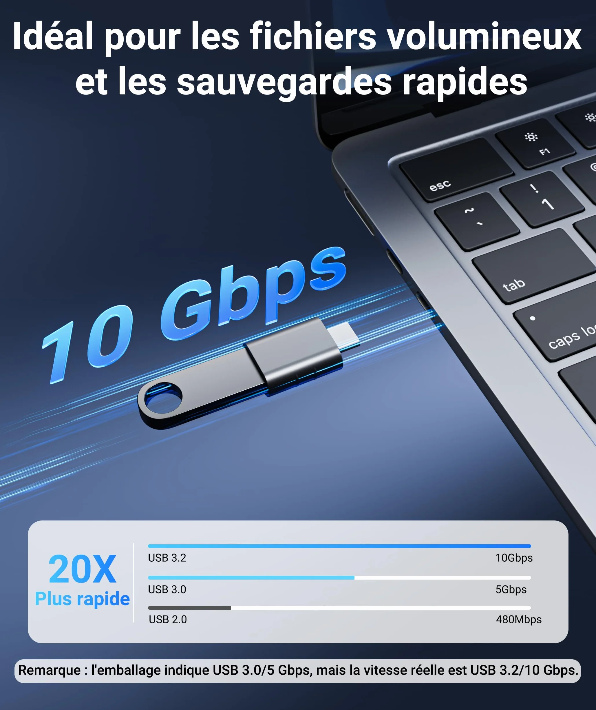 Syntech Adaptateur USB C mâle vers USB 3.2 Femelle 2 Pack, Compatible iPhone 17e/17Pro 16 Pro Max MacBook Neo/Pro/Air iMac iPad Mini 6/Pro