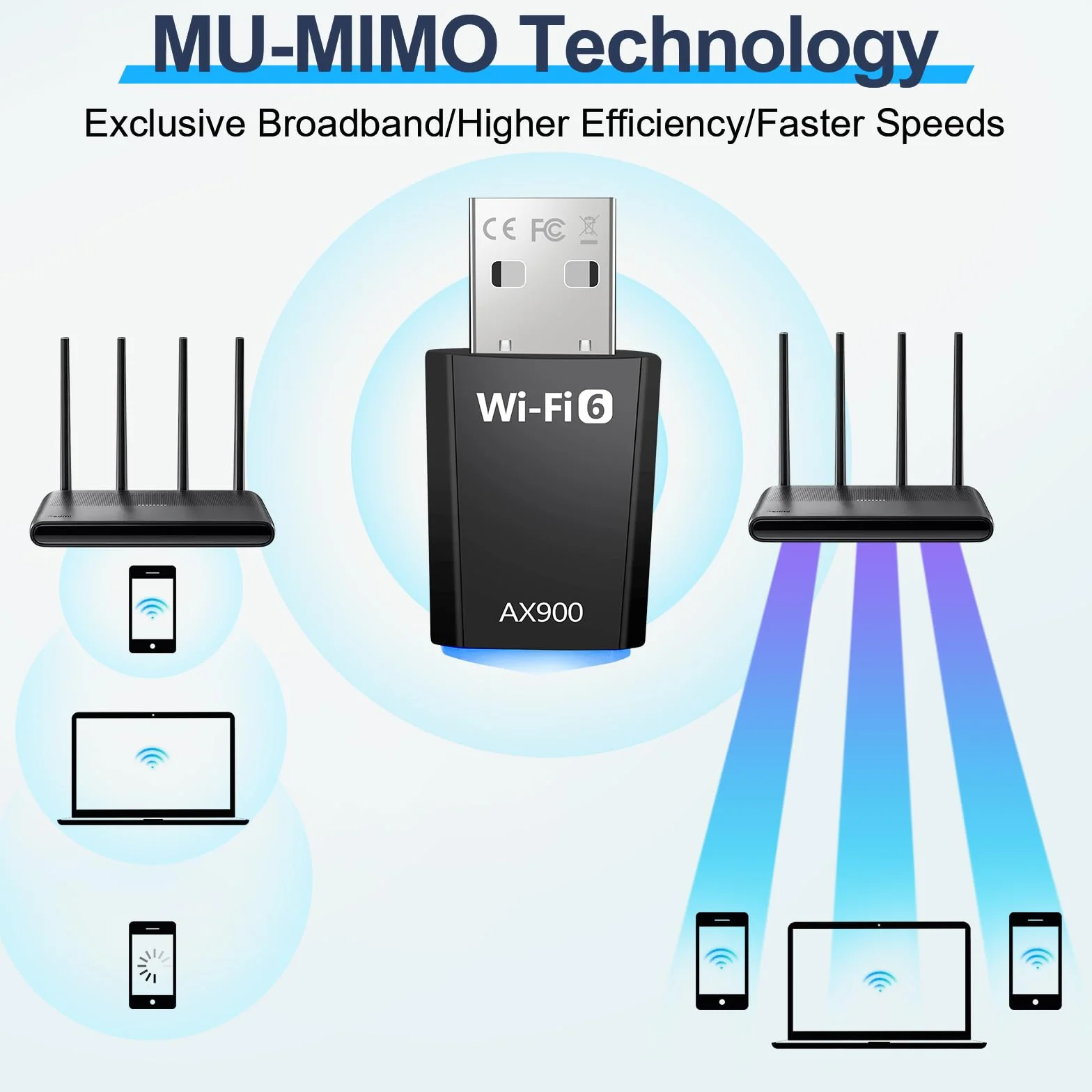 AX900 WiFi 6 Carte WiFi USB Double Bande 5GHz 2.4GHz Adaptateur WiFi Compatible Windows 11/10/7