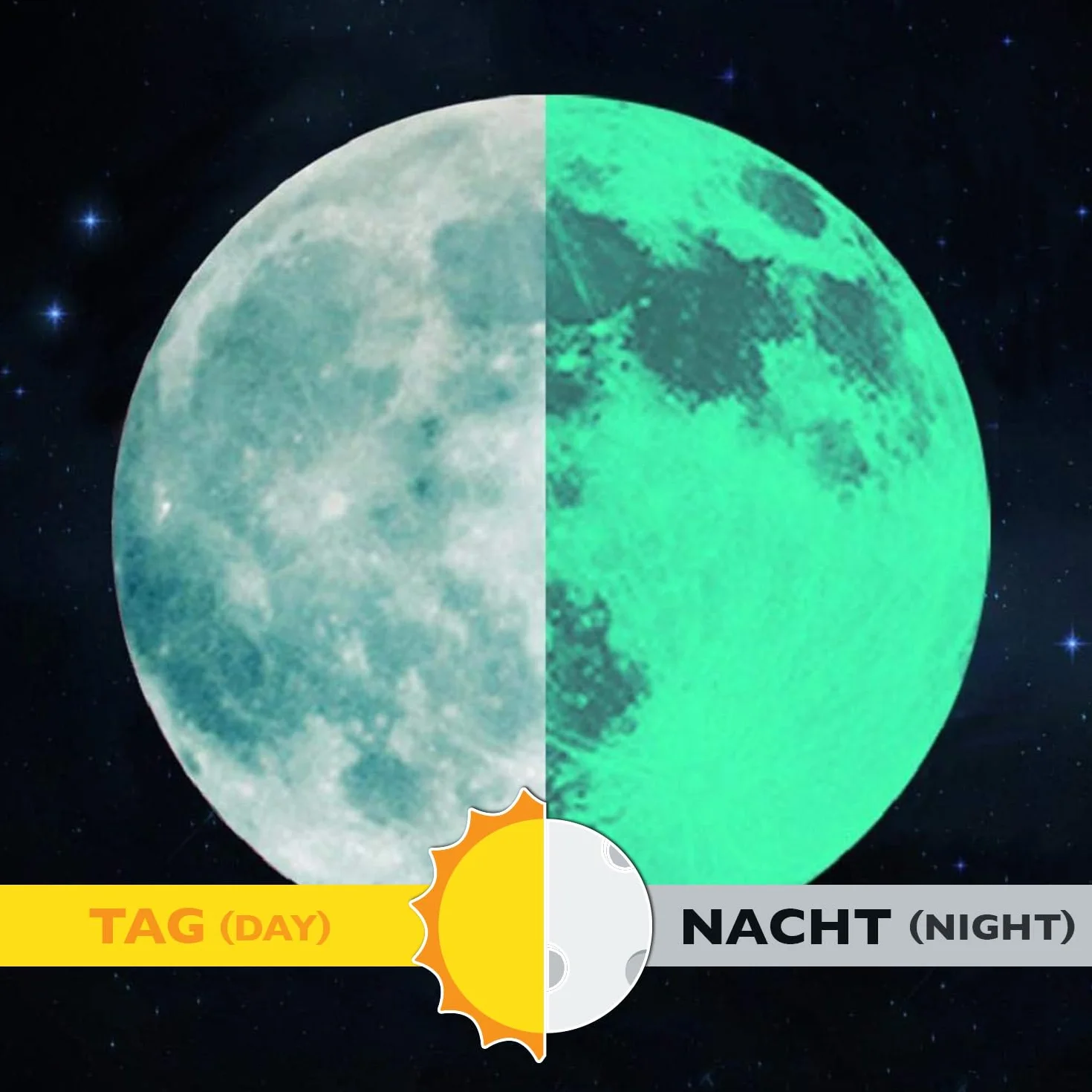 Grande LUNE phosphorescente 30x30 cm Stickers étoiles autocollantes lune lumineuse murale Déco fluorescente chambre