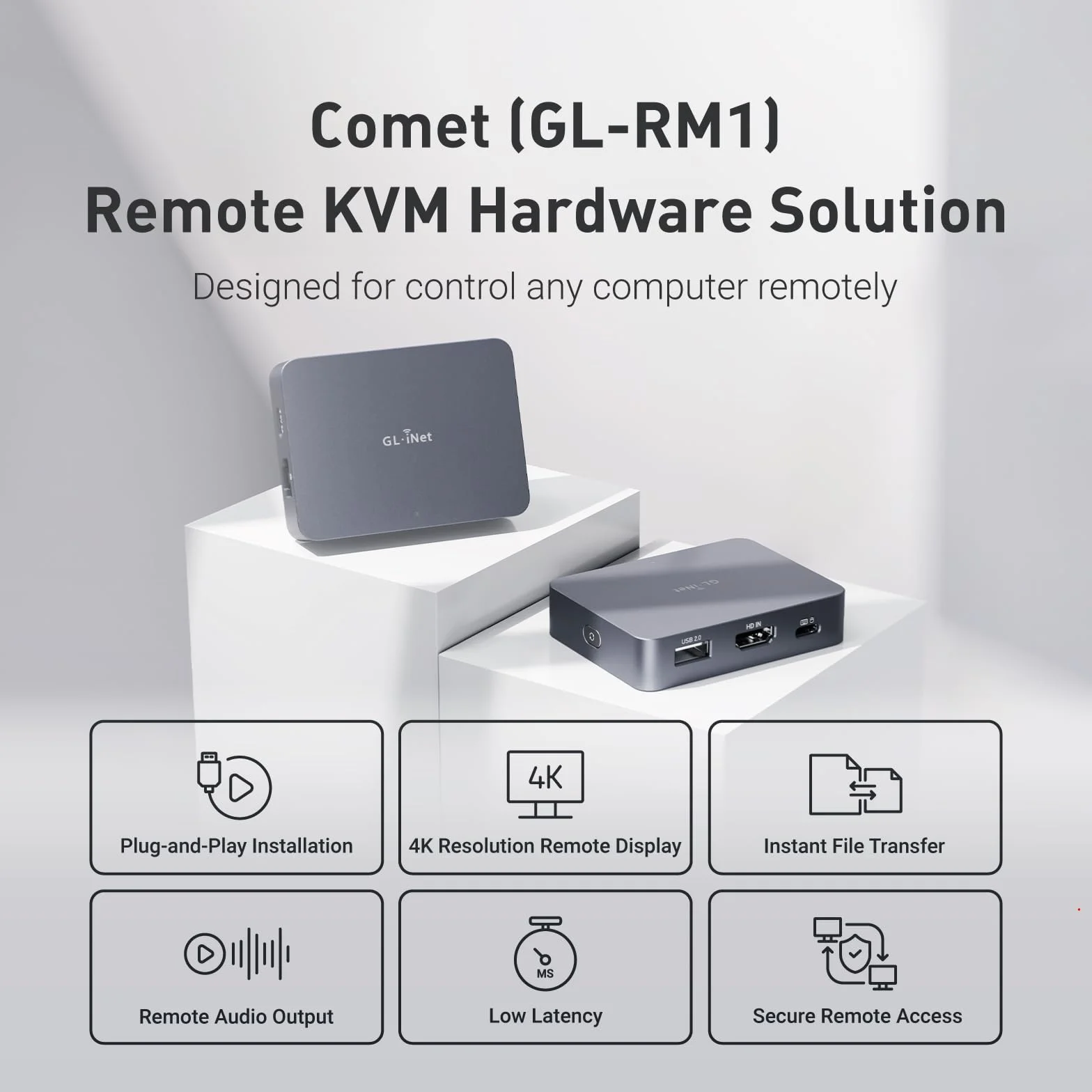 GL.iNet GL-RM1 Zdalne sterowanie KVM przez Internet, rozdzielczość 4K, zdalne sterowanie klawiaturą, wideo i myszką, do domowych biur, centrów danych, zarządzania IT i zastosowań przemysłowych