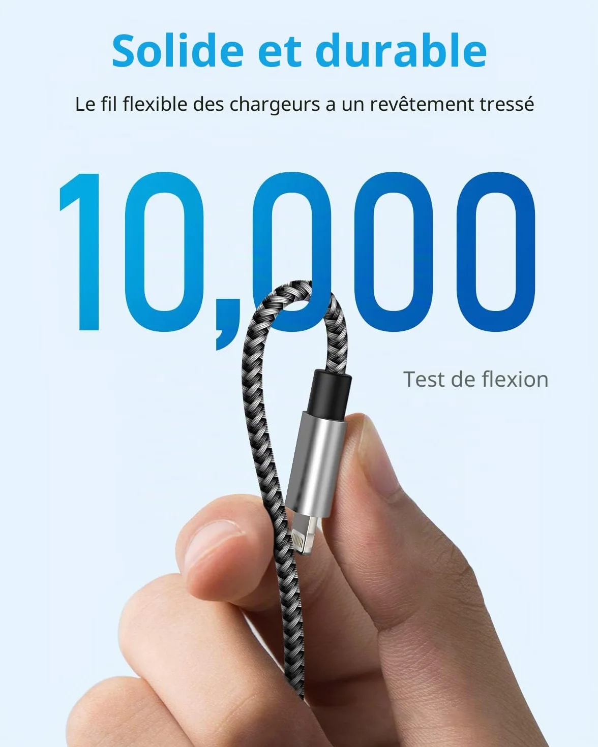 IDISON Cable Chargeur iPhone Lot de 5 MFi Tresse 2M 1M 3M