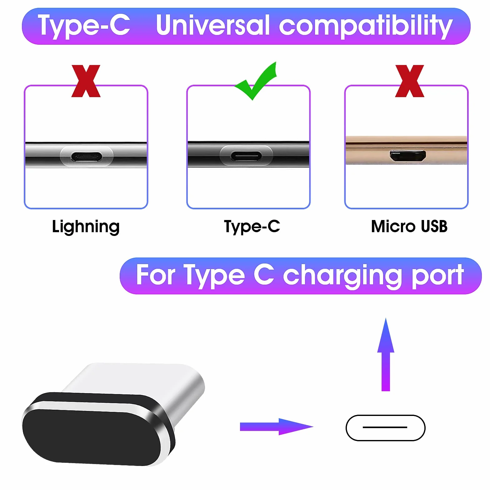Cobee Zestaw wtyczek przeciwpyłowych USB C, 6 szt. wtyczek portów typu C, pokrywki ochronne przeciwpyłowe, osłona portu ładowania, zatyczki portów USB C, ochrona typu C, metalowy ochronnik