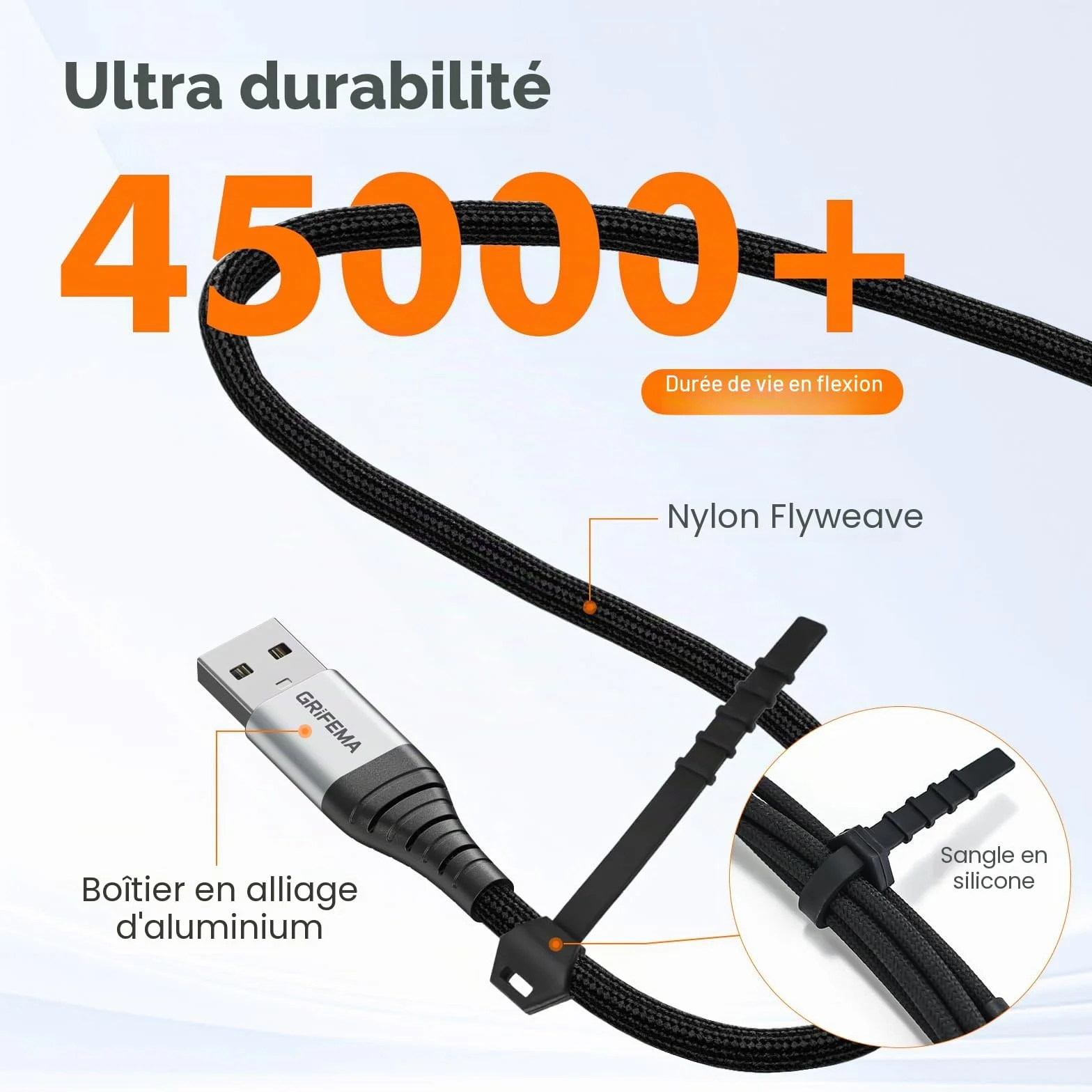 GRIFEMA Câble USB C 2m Charge Rapide 3.1A QC3.0 Tressé Nylon pour iPhone 16/15 Samsung S22/S21/S20 Huawei Google Pixel Xiaomi