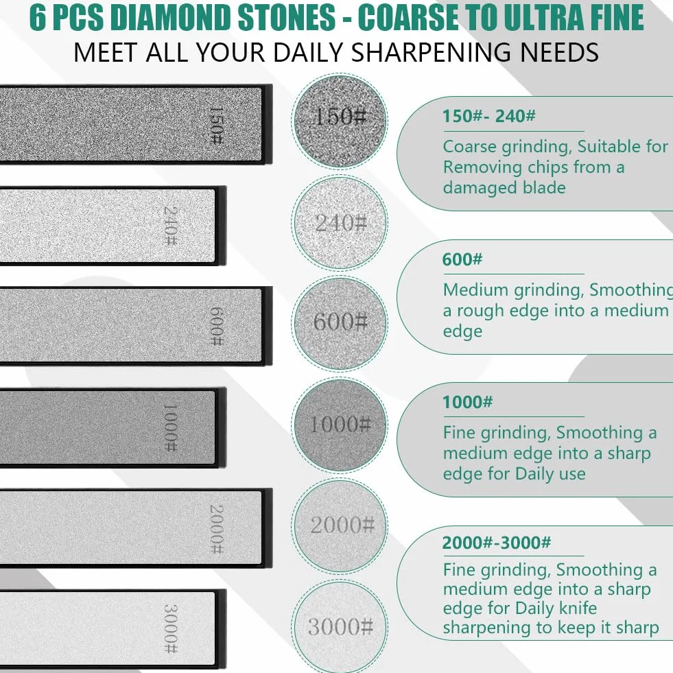 Aolso Pierre à Aiguiser Diamantée 6 Pièces, 120/240/600/1000/2000/3000, pour Couteau de Cuisine Outils