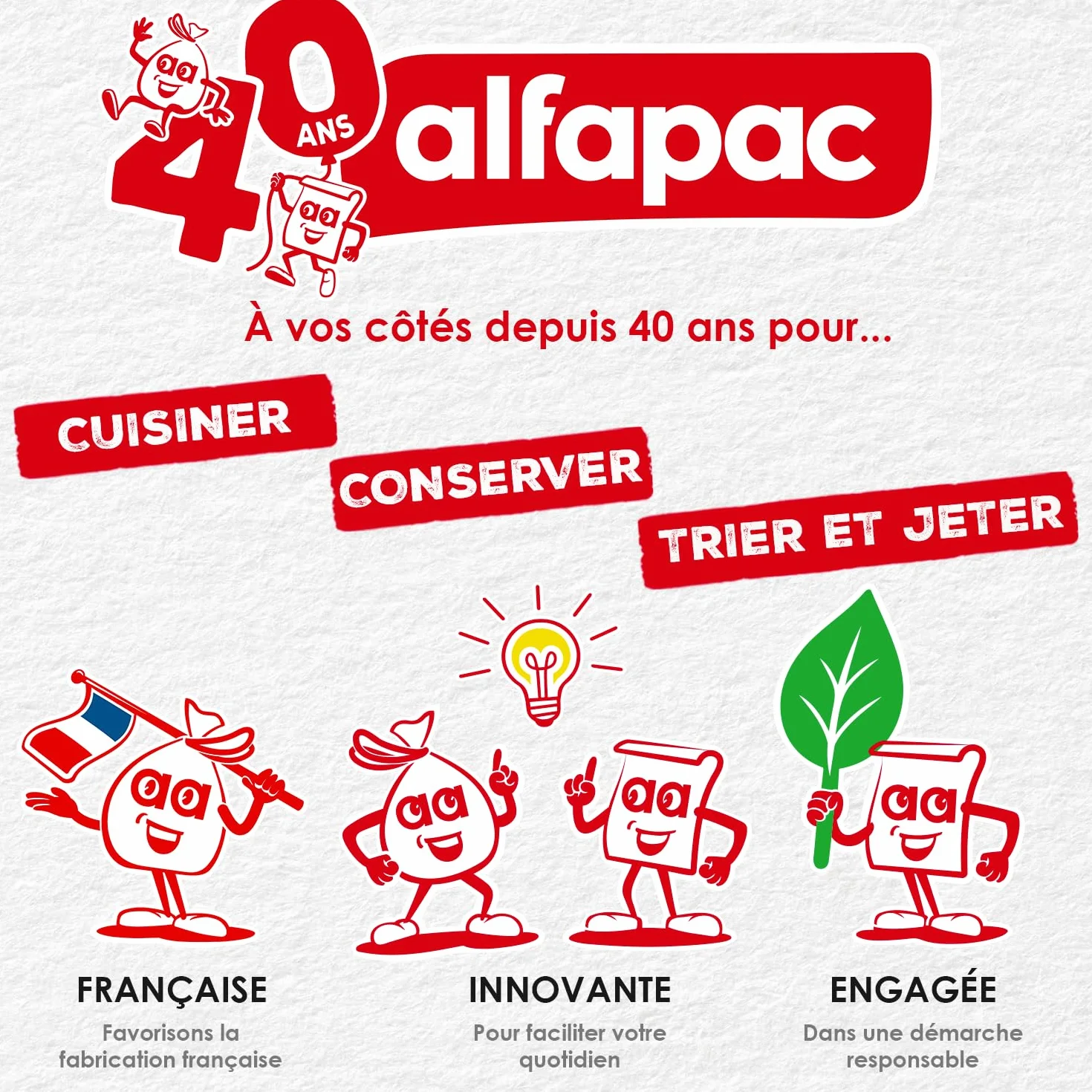 Alfapac by Solubio Poubelle à Compost 10 Litres Déchets Organiques