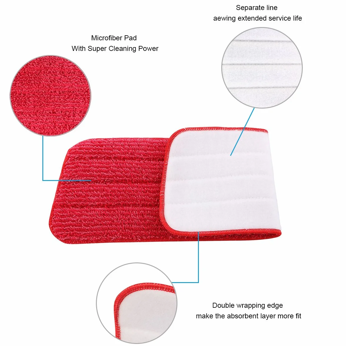 Vicloon 6pcs Mop Remplacement Housse Nettoyage Rechange Microfibre Balai Serpillères Spray