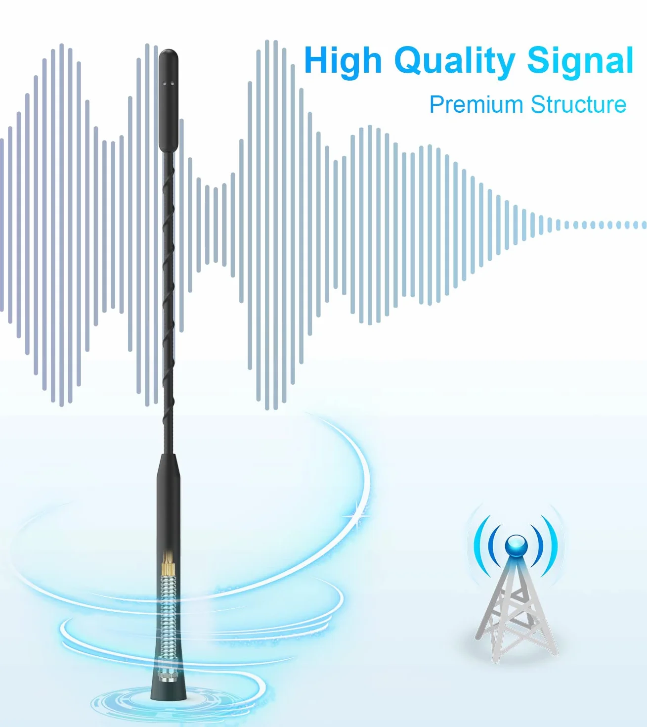 YIEHO Uniwersalna potężna antena samochodowa - odbiornik FM Dab, wzmocniony, do dachu, 28 CM - kompatybilny ze wszystkimi modelami