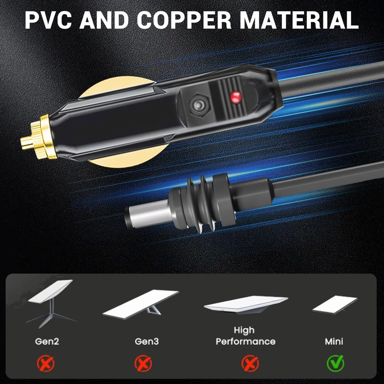 Kabel Zasilający Mini DC, Kabel Zasilający Samochodowy 12 V DC do Satelity, Kabel Zasilający ładowarki Samochodowej 18AWG IP68 do Samochodów Ciężarowych, Autobusów,