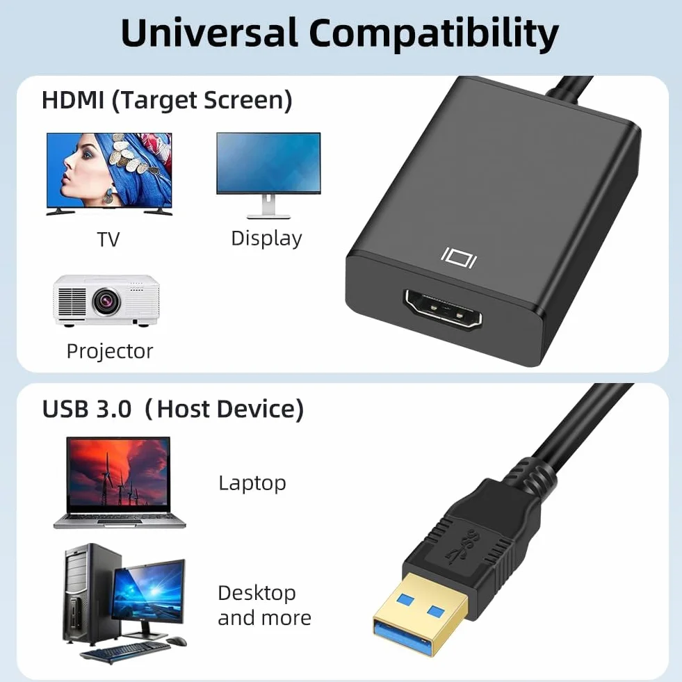 AXFEE Adaptateur USB 3.0 vers HDMI 1080P Full HD Vidéo Audio Convertisseur pour PC TV