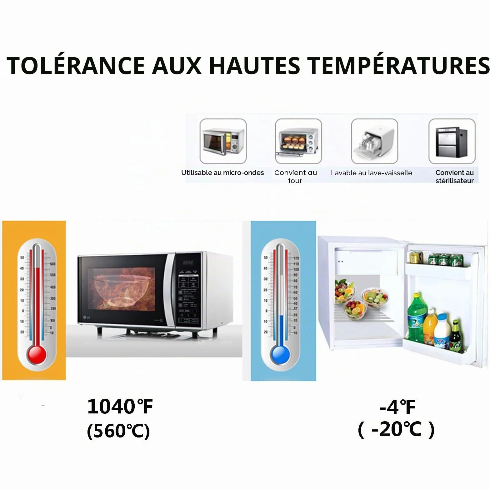 Homwin Lot de 4 Saladier Verre avec Couvercle Borosilicaté Résistant à La chaleur avec Couvercles (0,5L, 1,0L, 2,0L, 3,5L), Bol en Verre avec Couvercle peu Encombrants