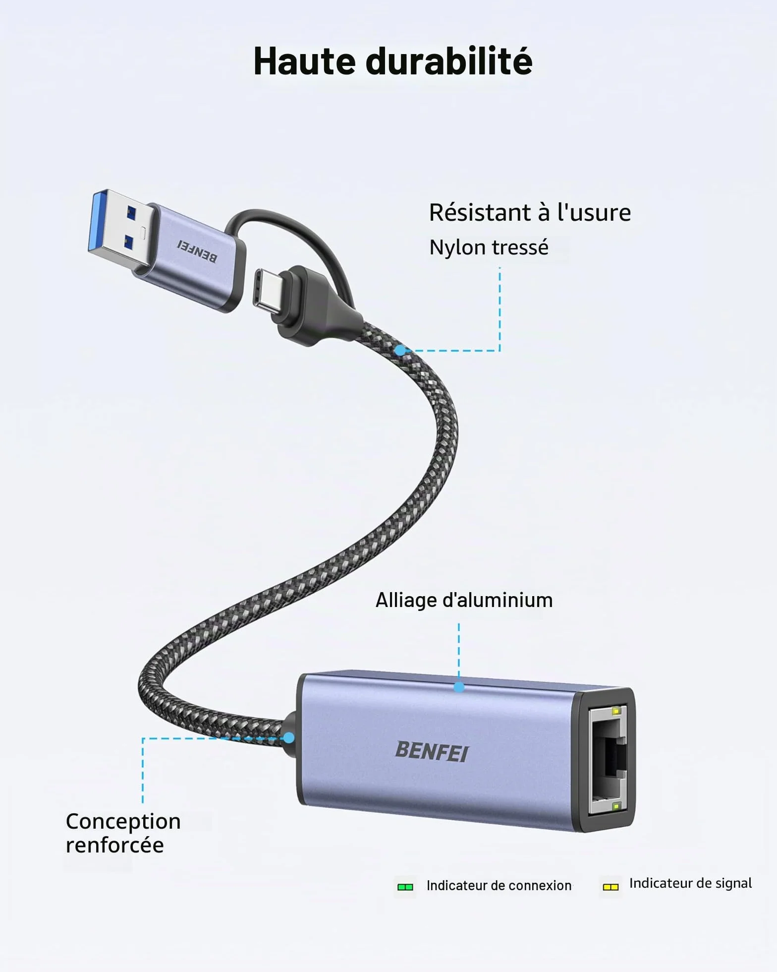BENFEI Adaptateur USB Ethernet 2-en-1 USB 3.0 USB C vers RJ45 LAN 1 Gbps