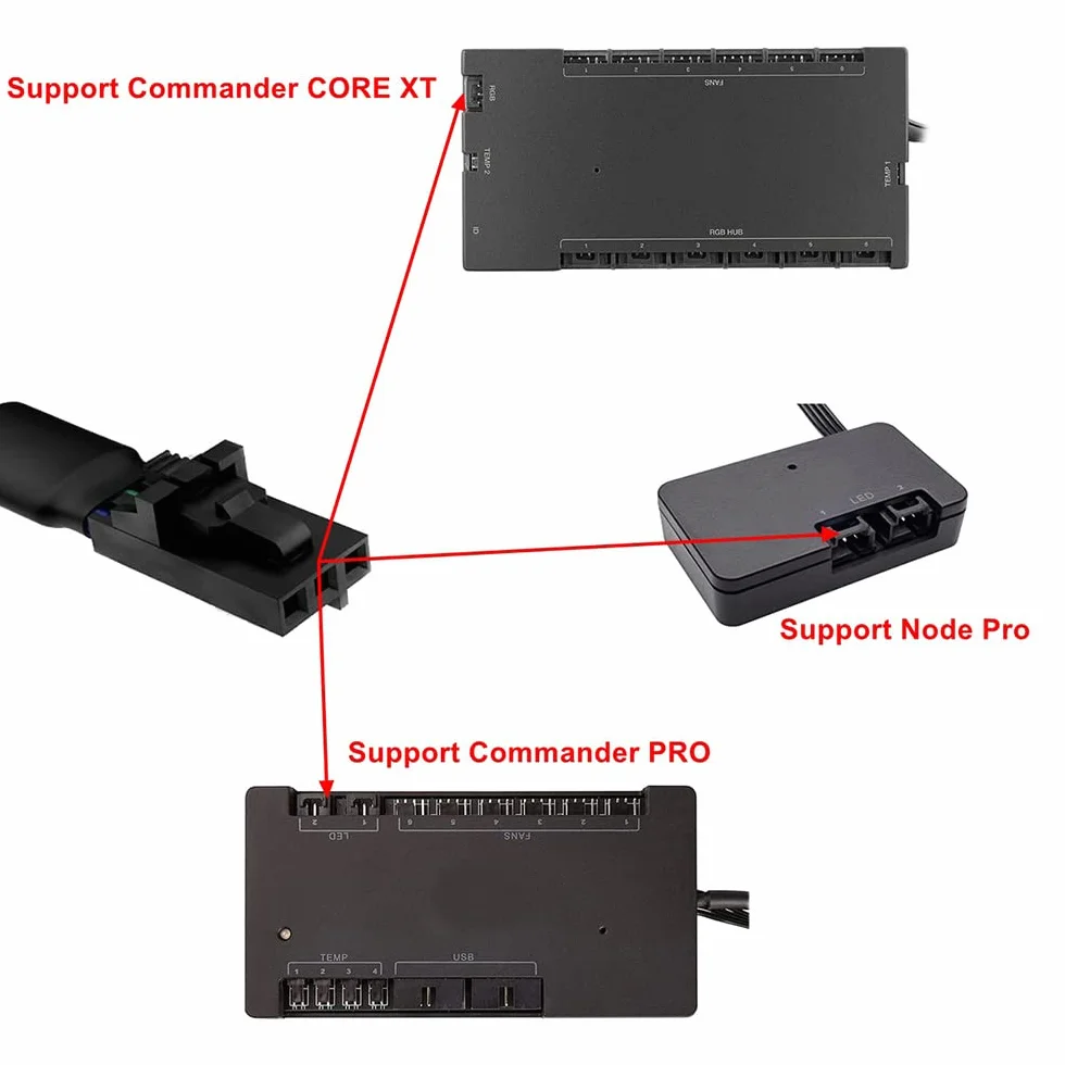 Kabel adaptera RGB do Corsair Lighting Node Pro, kabel konwertera do Corsair iCUE Commander Pro, podłączenie do dowolnych urządzeń ARGB 5 V, 3 piny