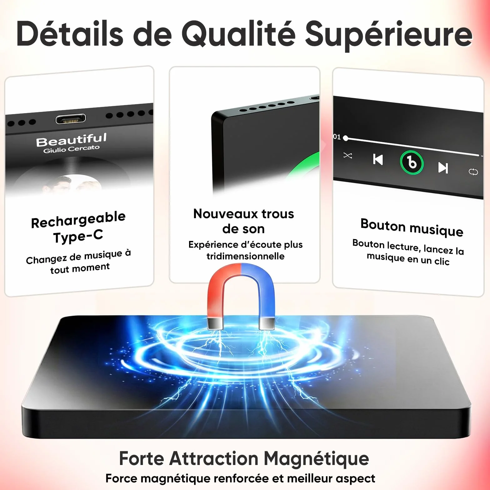 Aimant Frigo Musical Personnalisé Photo - Cadeau Homme Femme - Aimant Musique Rétro Spotify Magnet