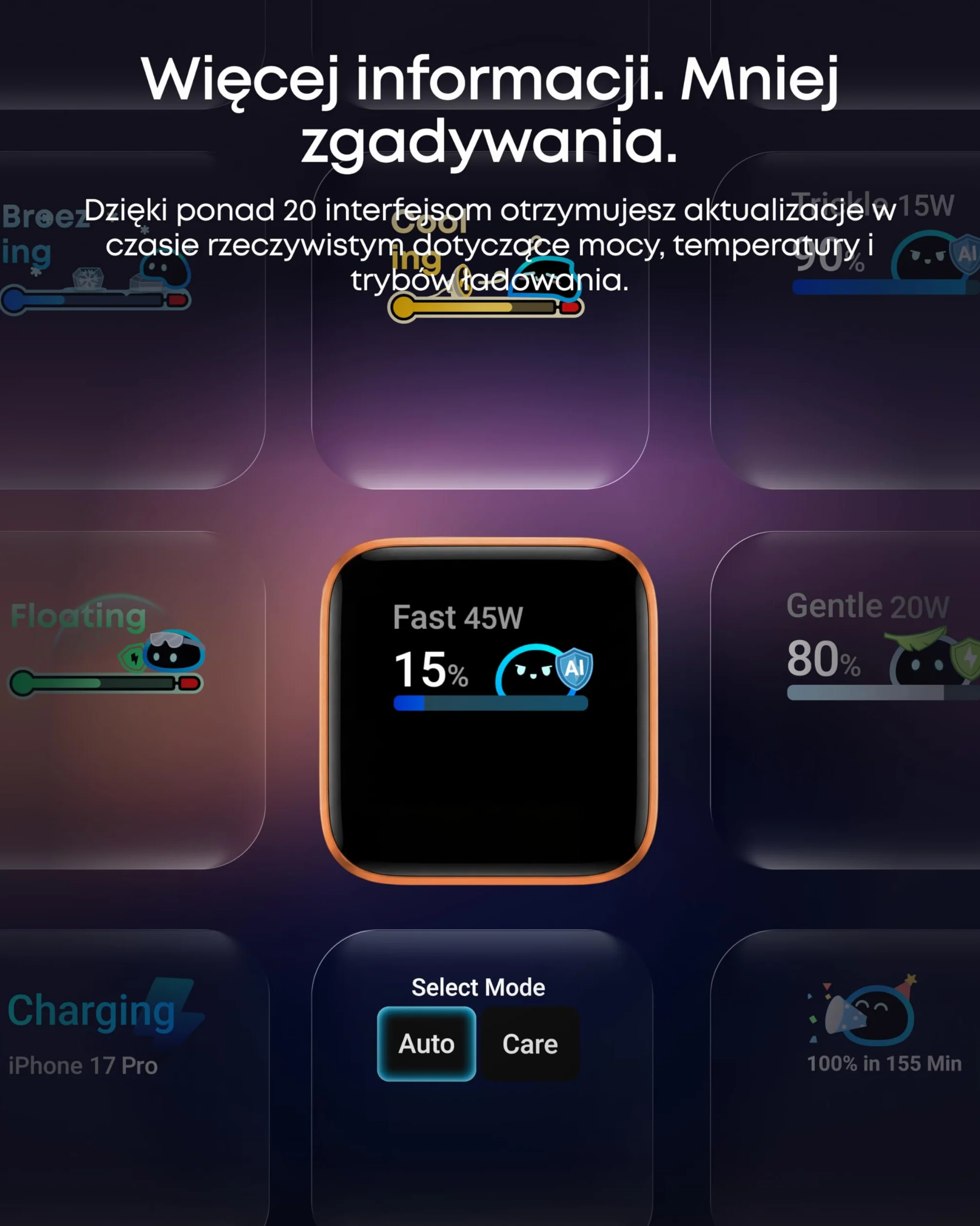 Ładowarka Anker Nano 45 W USB-C, zasilacz 45 W z wyświetlaczem Smart Display, funkcją inteligentnego wykrywania i wbudowanym trybem oszczędzania energii, do iPhone'a 17/16/15 (bez baterii, bez kabla)