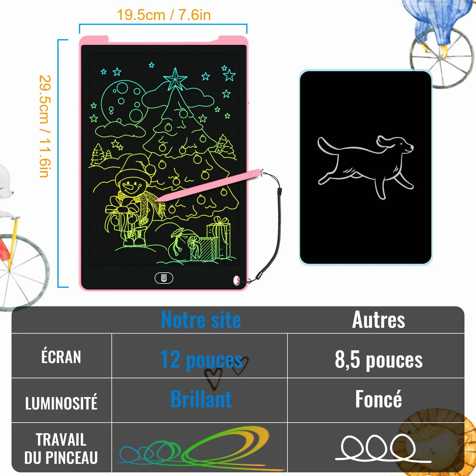 Electight Tablette Dessin Enfants 12 Pouces LCD Colorée avec Bouton Effacement Verrouillage Bleu Rose