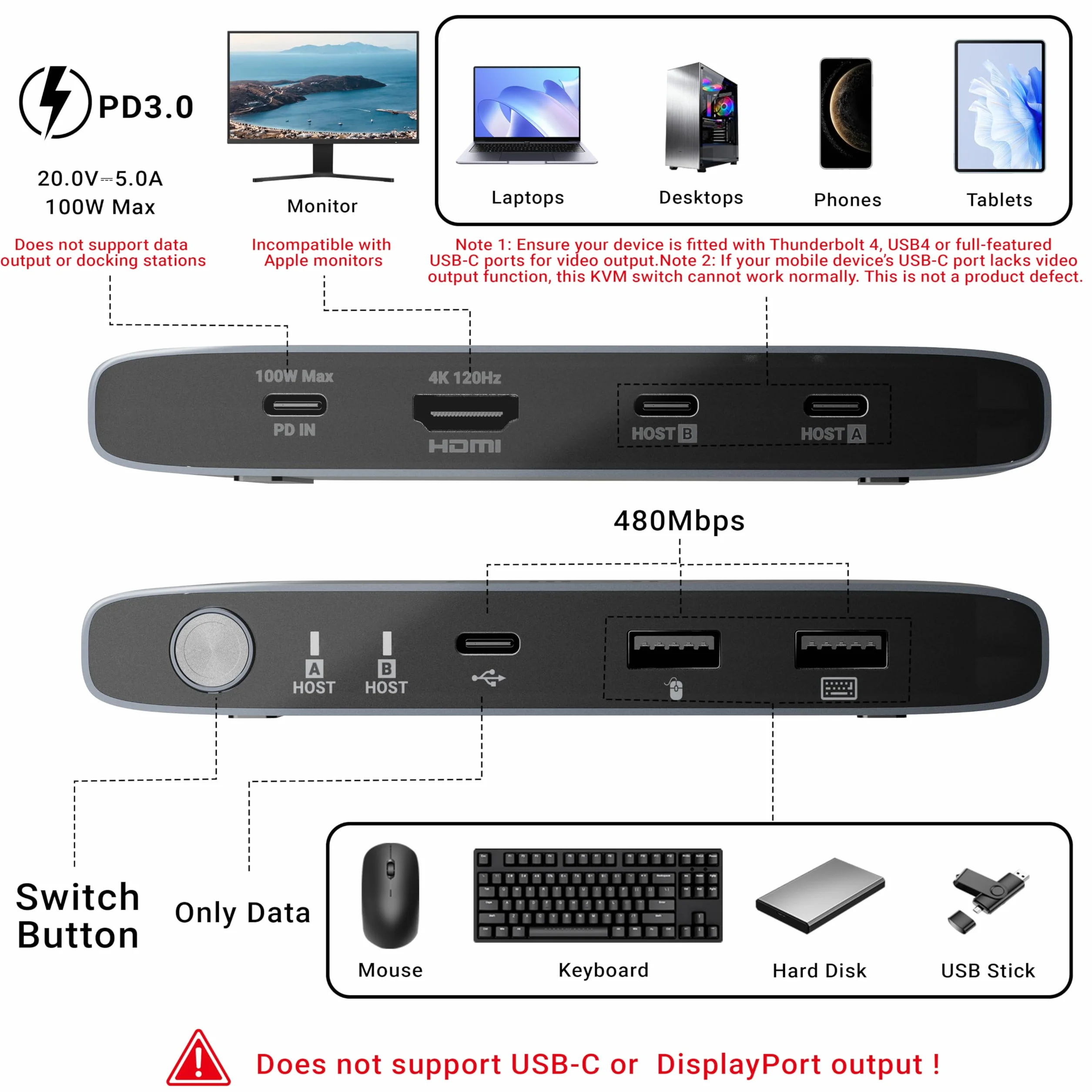 MINIX K1 przełącznik KVM USB C, 1 monitory, 2 komputery, 4K przy 120 Hz HDR, 100 W PD 3.0, podwójne przełączniki KVM z wejściem USB-C, klawiatura i mysz, aluminiowa konstrukcja, kompatybilny z Windows