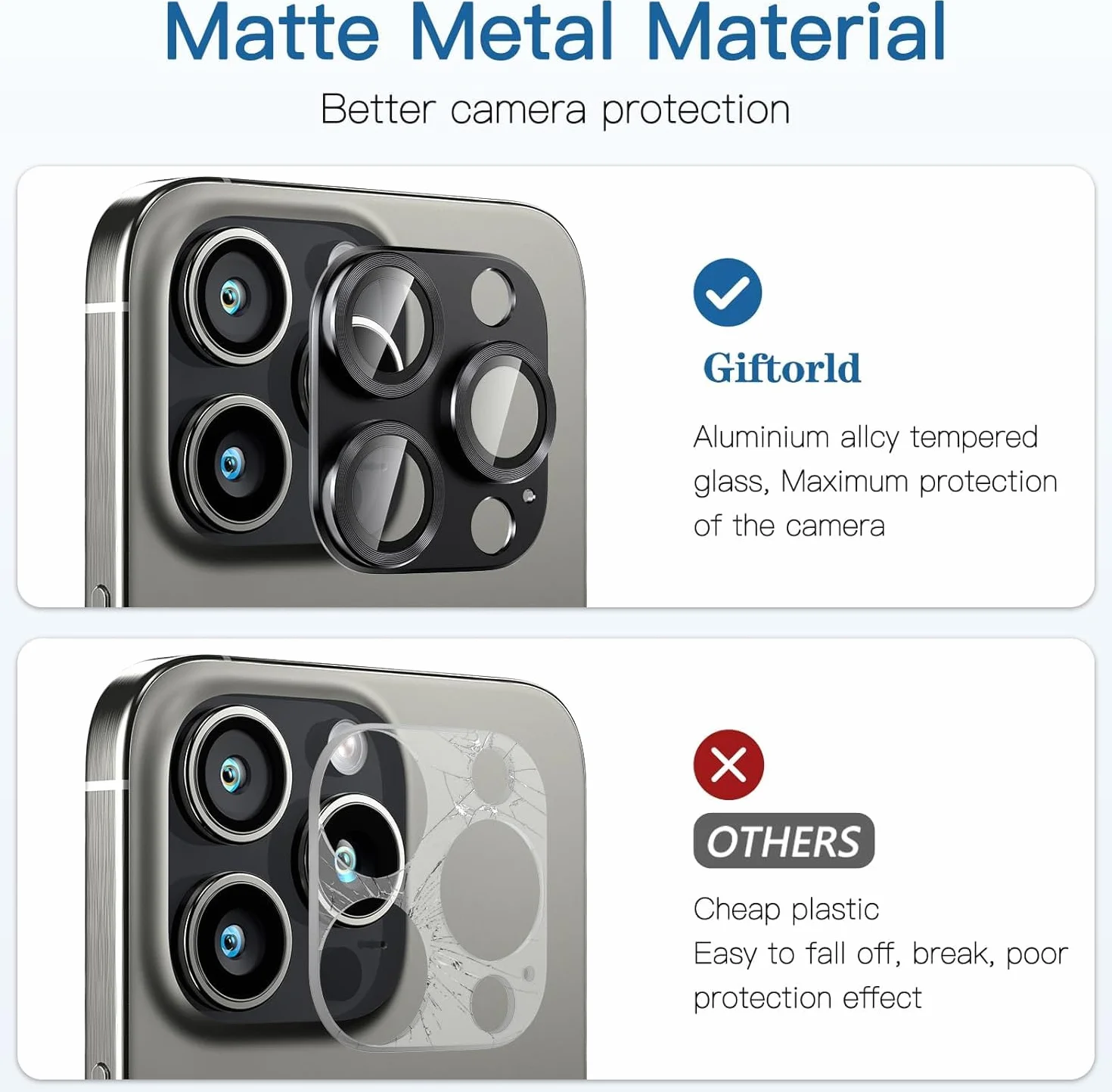 [2-pak ochrony obiektywu aparatu do iPhone'a 16 Pro/16 Pro Max, szkło hartowane 9H, pokrywa z płyty aluminiowej lotniczej, Night Circle, przejrzystość HD, kompatybilna z etui, łatwa