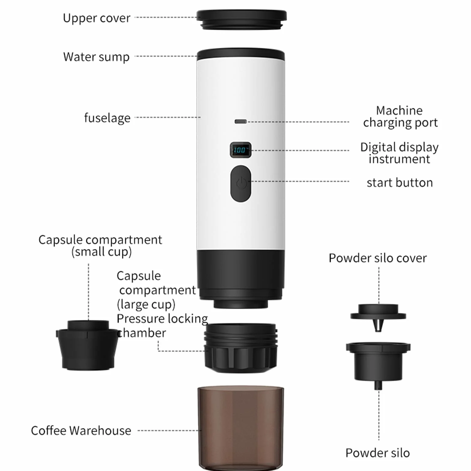 Machine à café expresso électrique,Machine à Cafe Portable,3 En 1 Rechargeable Expresso CafetièRe,Compatible Café Moulu & Capsules,pour Bureau Camping Randonnée (Kaki)