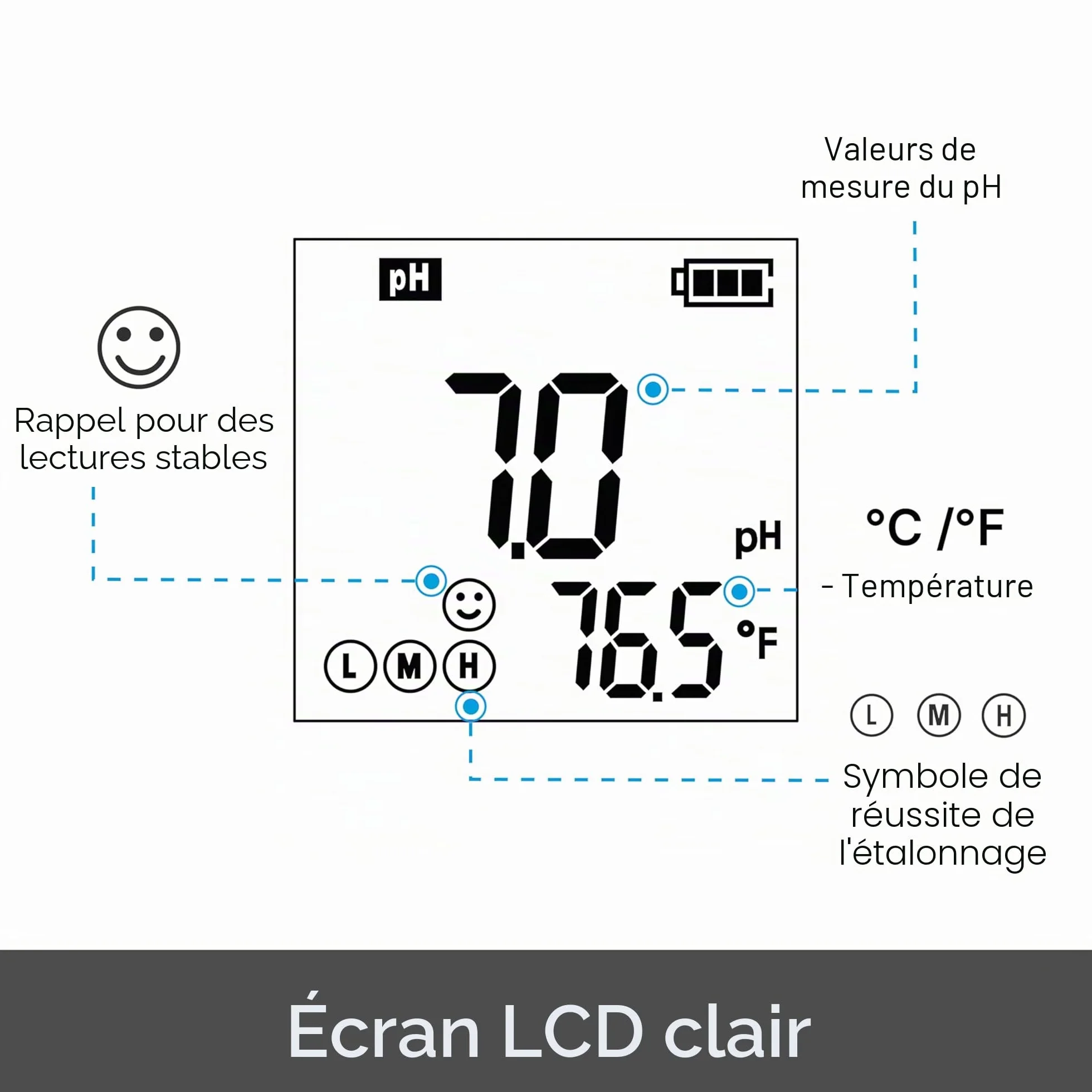 Apera Instruments PH20, Testeur de poche, étanche, précision ±0,1 pH, plage de pH 0-14, capteur de température ± 0,5 °C, kit complet
