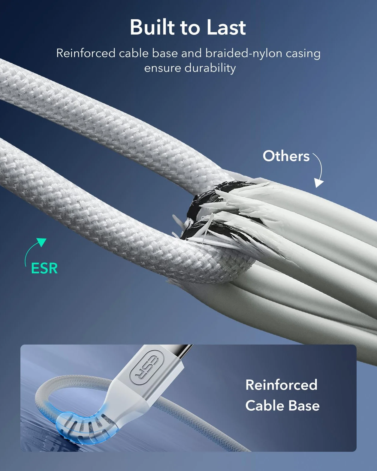 ESR do ładowarki Magsafe 15 W, bezprzewodowa ładowarka do iPhone 17/17e/16/15/14/13/12, AirPods 4/3/2 Pro, Google Pixel 10, Galaxy S25/S26, indukcyjna stacja ładująca z 1,5-metrowym wzmocnionym kablem