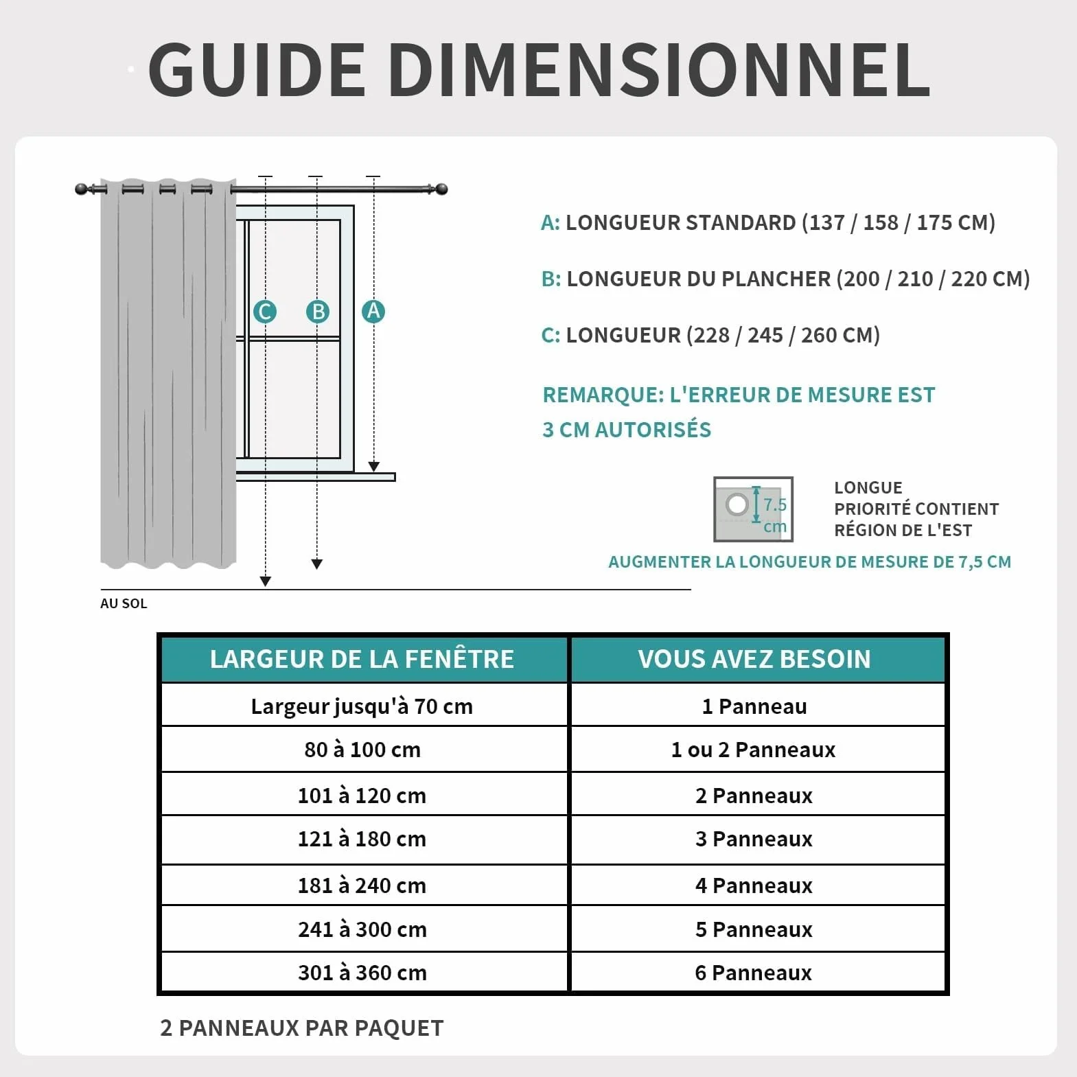 Joydeco Rideau Occultant 2 Pièces L 140 x H 145 Gris Foncé Anti Chaleur Anti UV Isolation Lumière