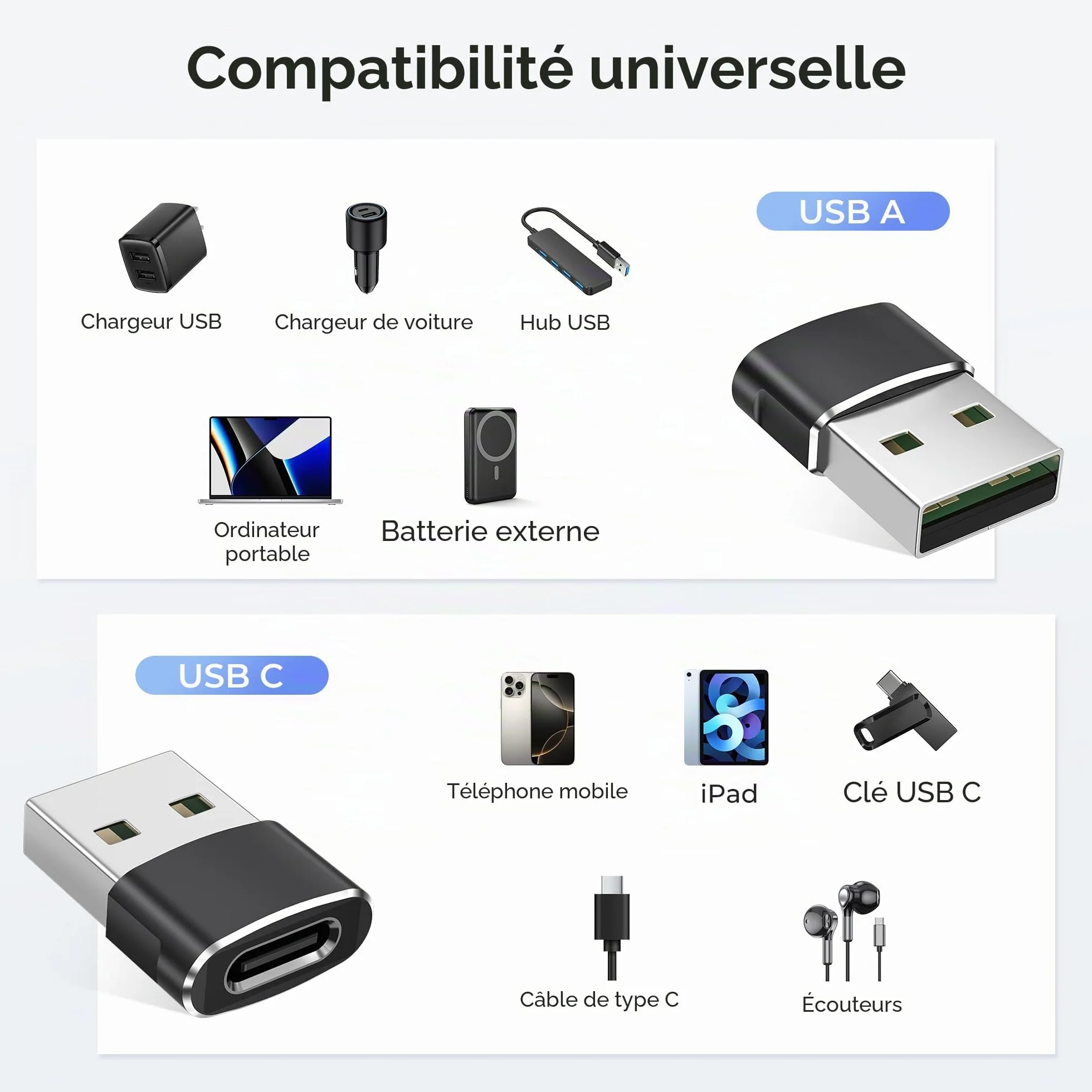 BASESAILOR Adaptateur USB C Femelle vers USB Male 4Pack, Convertisseur Chargeur USB vers USB C pour iPhone 17 16 Pro Max, Apple 15 Plus, iWatch 11, iPhone 14 13 12, iPad Mini 7, Samsung Galaxy S25 S24