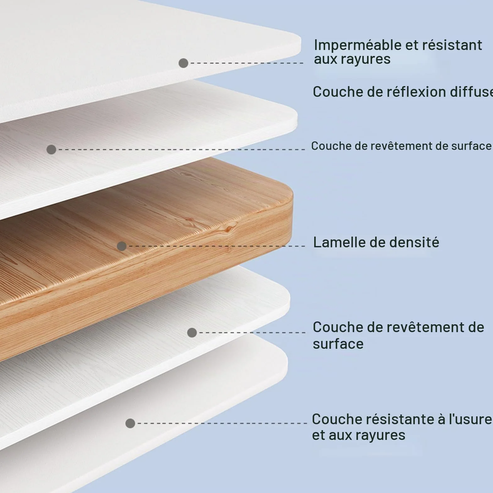 Ensemble de table et de chaises pour enfants - Hauteur réglable - Table d'apprentissage et chaises - Rose - Bureau pour enfants avec tiroirs et compartiments de rangement - Lecture