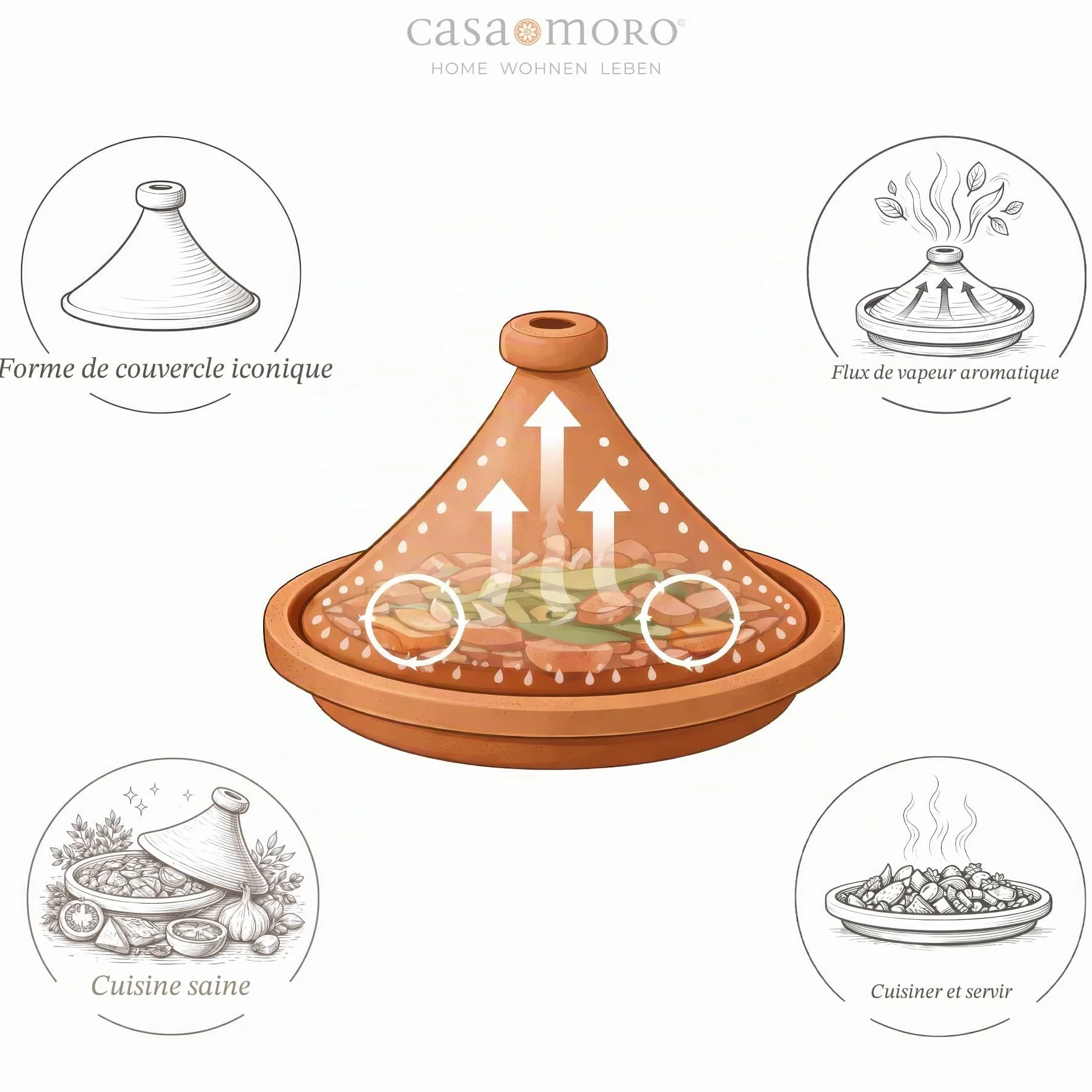 Casa Moro MT7071 Tajine Agadir marocain Ø 34 cm émaillé | Cuisiner jusqu'à 6 personnes | Qualité supérieure | Pot en argile de Marrakech