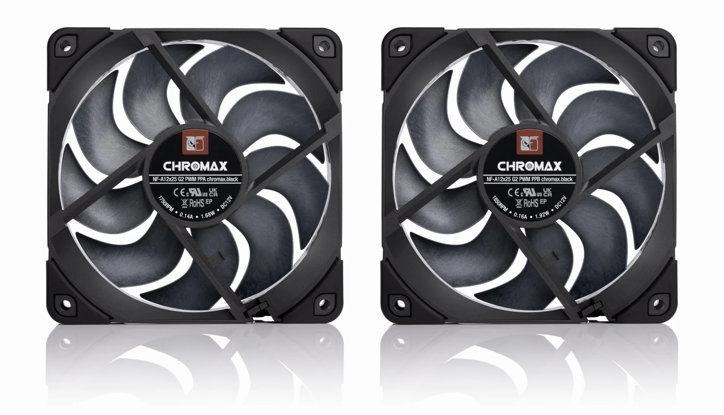 Noctua NF-A12x25 G2 PWM Sx2-PP chromax.black, Dwuwentylatorowy Zestaw do Stosowania w Układzie Sąsiadującym oraz Push-Pull (Czarny)