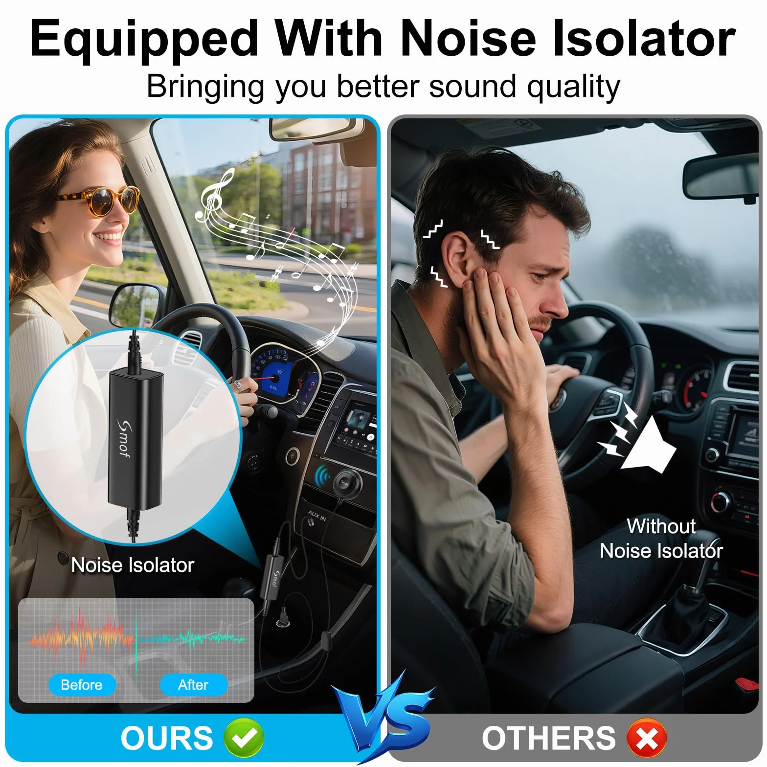 Adapter Bluetooth do samochodu, adapter AUX Bluetooth do samochodu z izolatorem szumów pętlowych do rozmów w trybie głośnomówiącym i streamingu muzyki, bezprzewodowy odbiornik Bluetooth