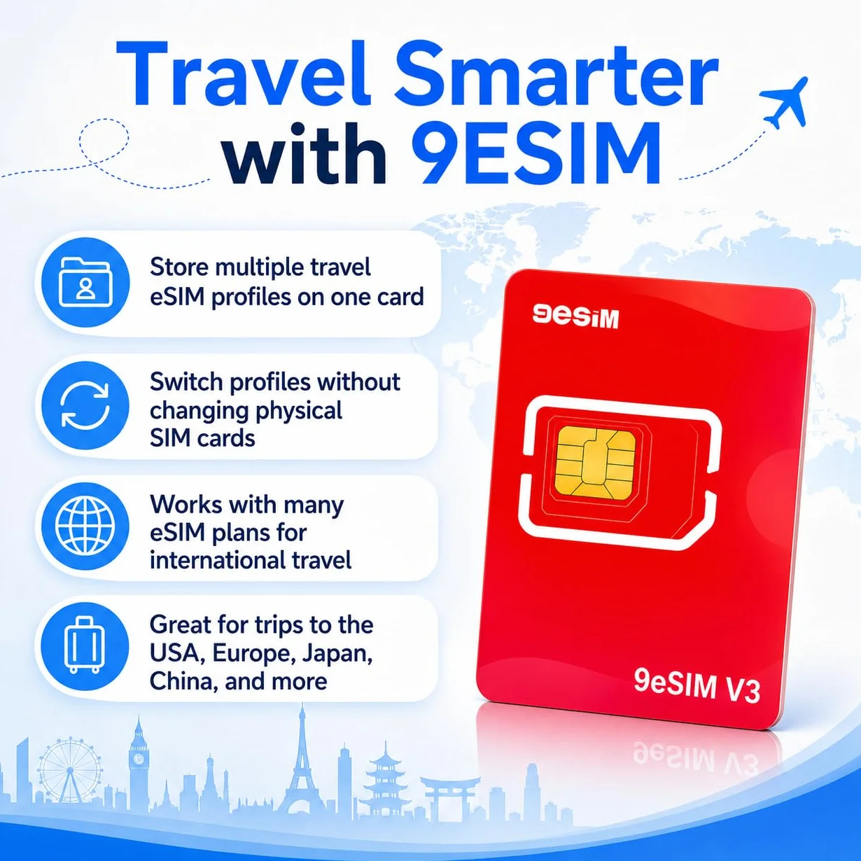 V3 Flagship Carte eSIM Android débloqué – Adaptateur SIM vers eSIM, 50 Profils +1GB Gratuits, Menu STK, Téléchargements Illimités, Pré-découpée Nano/Micro/Standard, Voyage USA/Europe/Japan/China