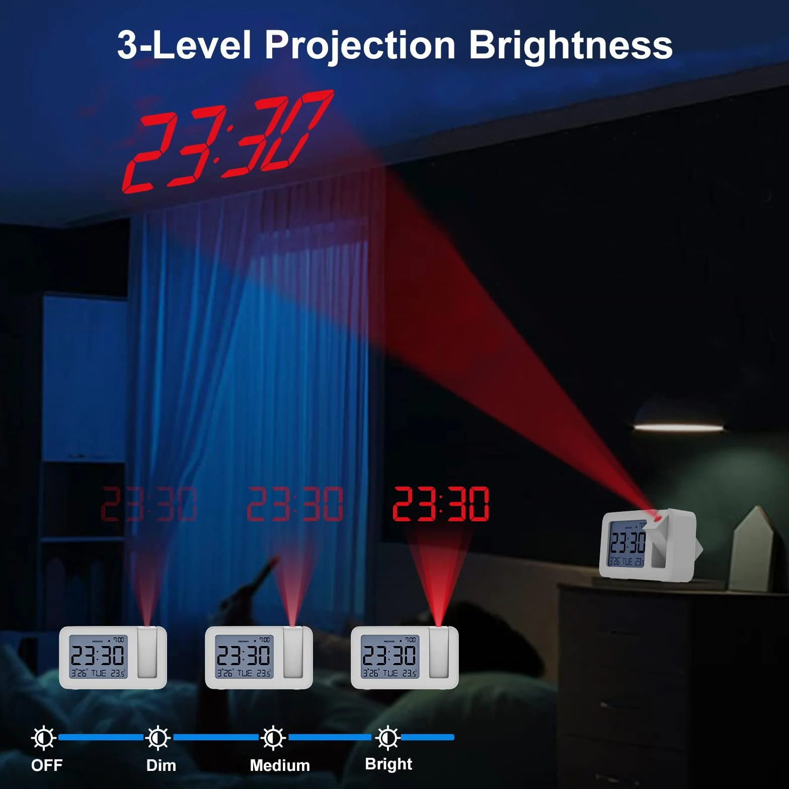 Projecteur Plafond Réveil Numérique avec Température Intérieure, 4 Niveaux Luminosité, Réglage 12/24H pour Chambre