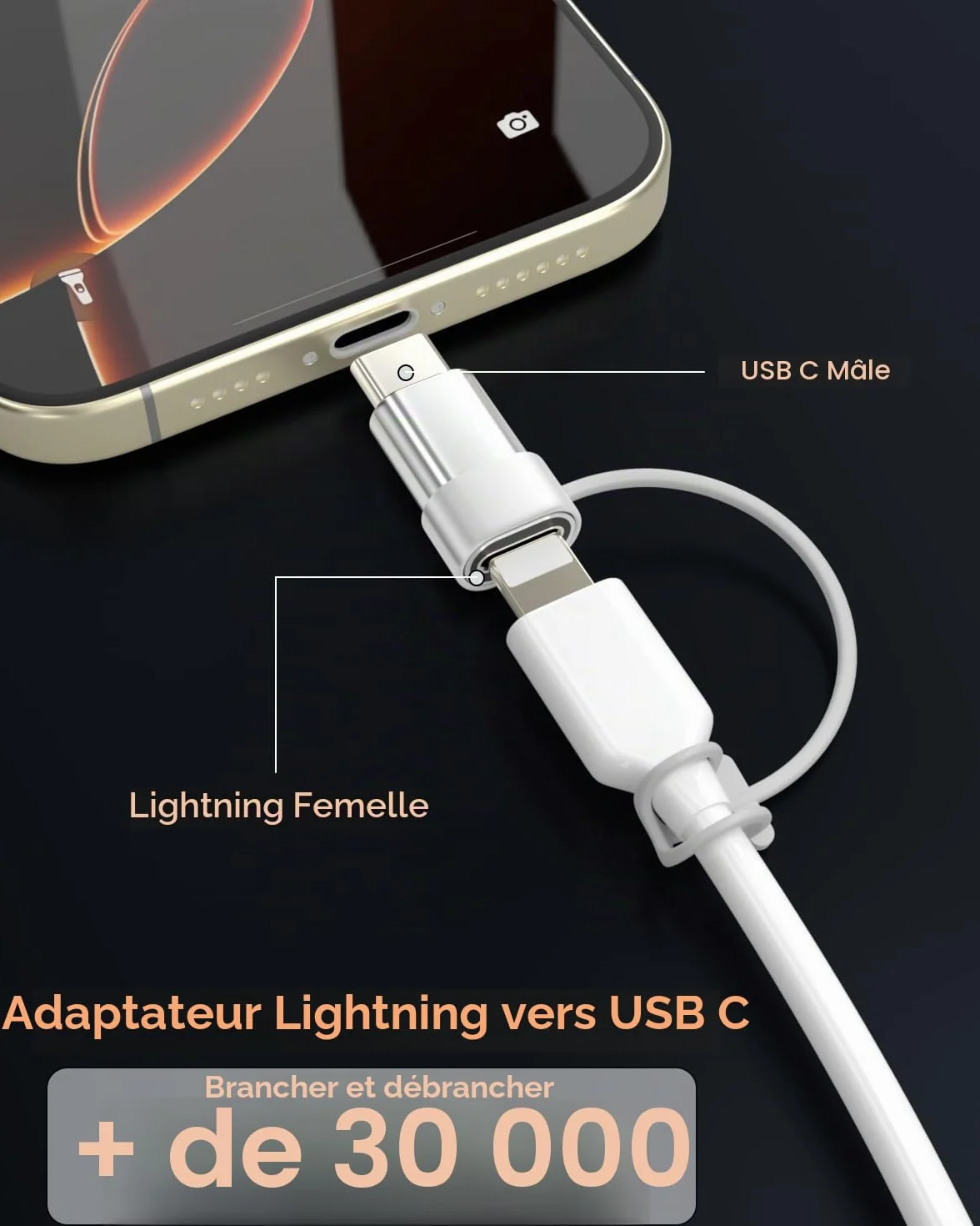 Adaptateur Lightning vers USB C pour iPhone 15/16 Pro/Plus/Pro Max, Samsung S24, Charge et Transfert de Données, Câble Type C