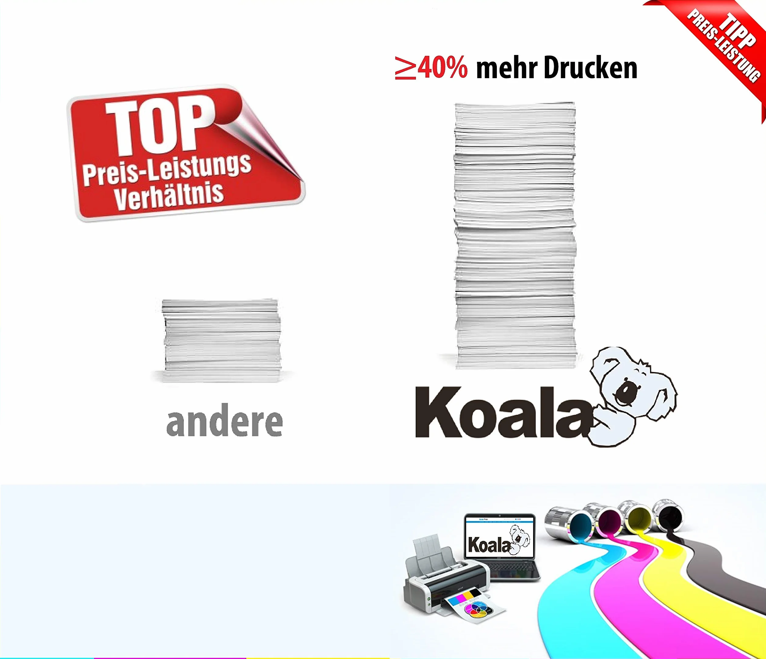 Koala Cartouche d’Encre Compatible Brother LC985 LC980 LC1100 10-Pack Noir Cyan Magenta Jaune