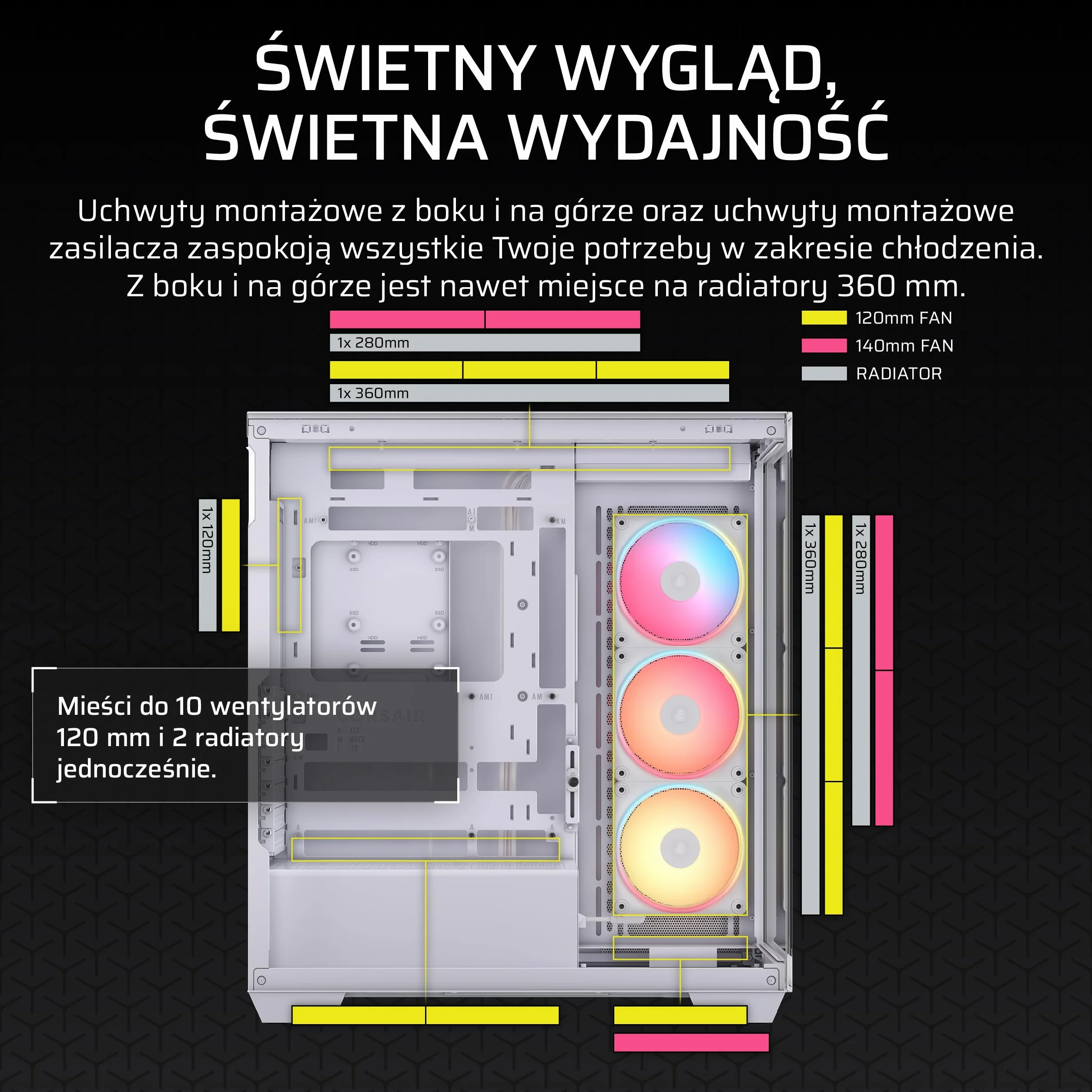 CORSAIR 3500X LX-R RGB iCUE LINK Obudowa PC Mid-Tower - 3 x wstępnie zainstalowane wentylatory LX120-R RGB, zawiera koncentrator systemu iCUE LINK, ramię zapobiegające zwisaniu GPU, pasuje do