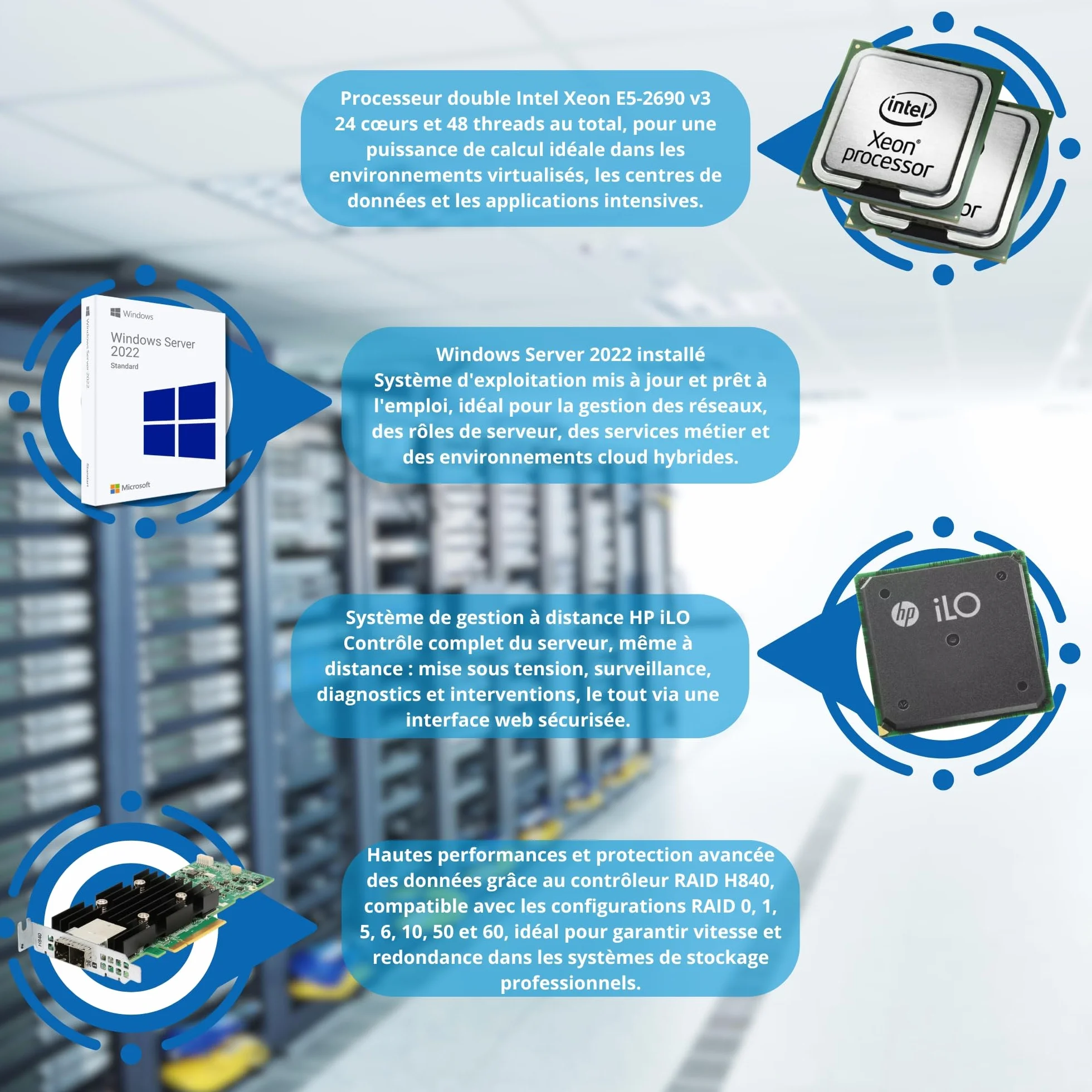 HP ProLiant DL380 Gen9 Serveur 2x Xeon 2690 V3 128Go RAM 2x 4To SAS iLO H840 Windows Server 2022 Reconditionné