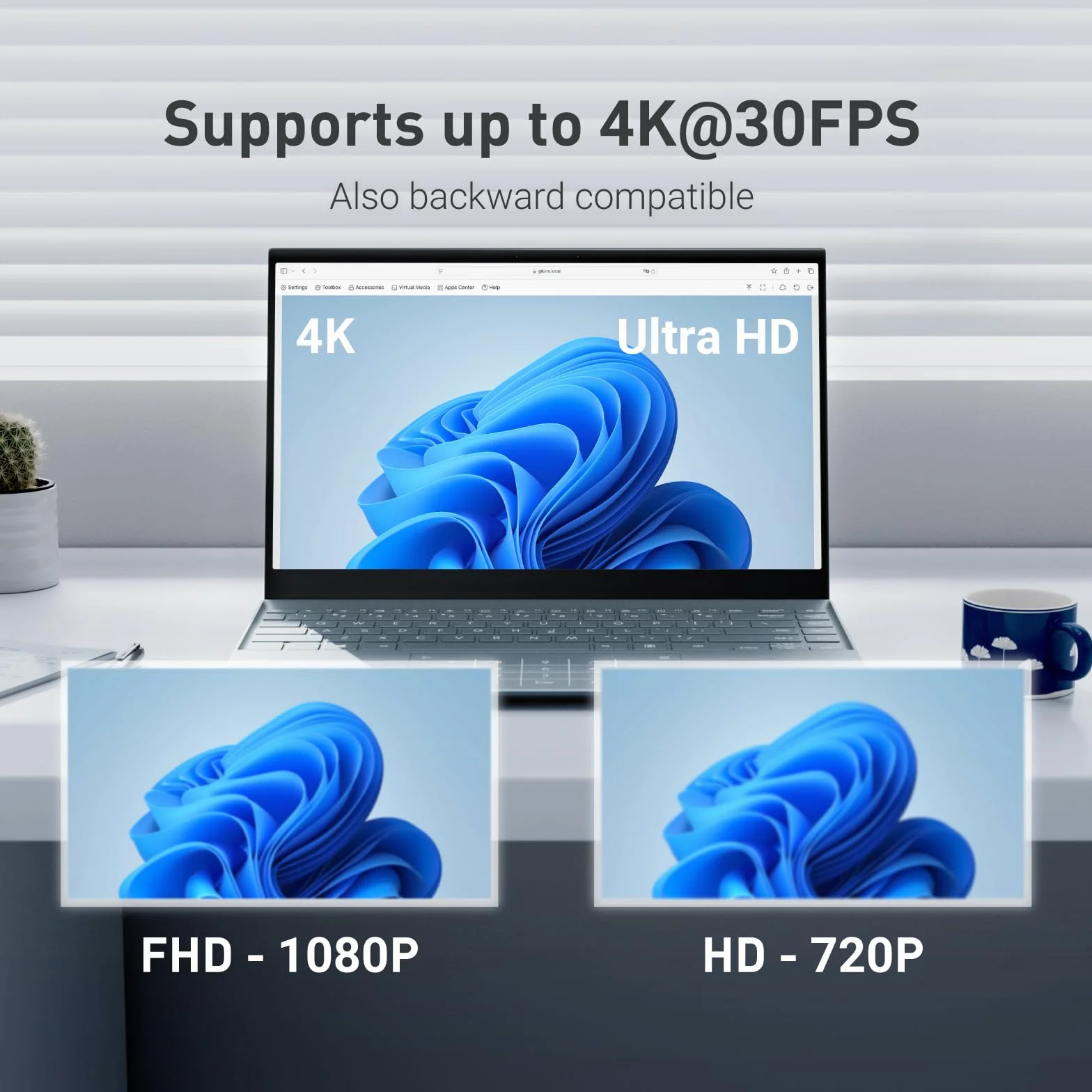 GL.iNet GL-RM1 Zdalne sterowanie KVM przez Internet, rozdzielczość 4K, zdalne sterowanie klawiaturą, wideo i myszką, do domowych biur, centrów danych, zarządzania IT i zastosowań przemysłowych