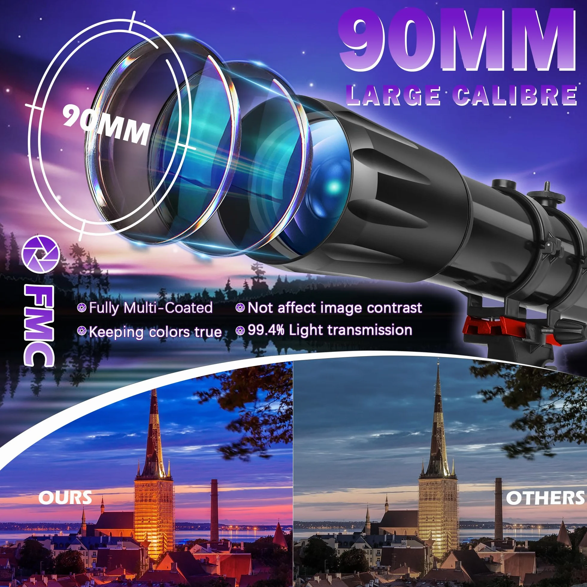 HETEKAN Teleskop, profesjonalny teleskop astronomiczny, 90/900 mm (36X-450X) refraktor dla dorosłych dzieci i początkujących, do obserwacji planetarnych, z adapterem do telefonu komórkowego