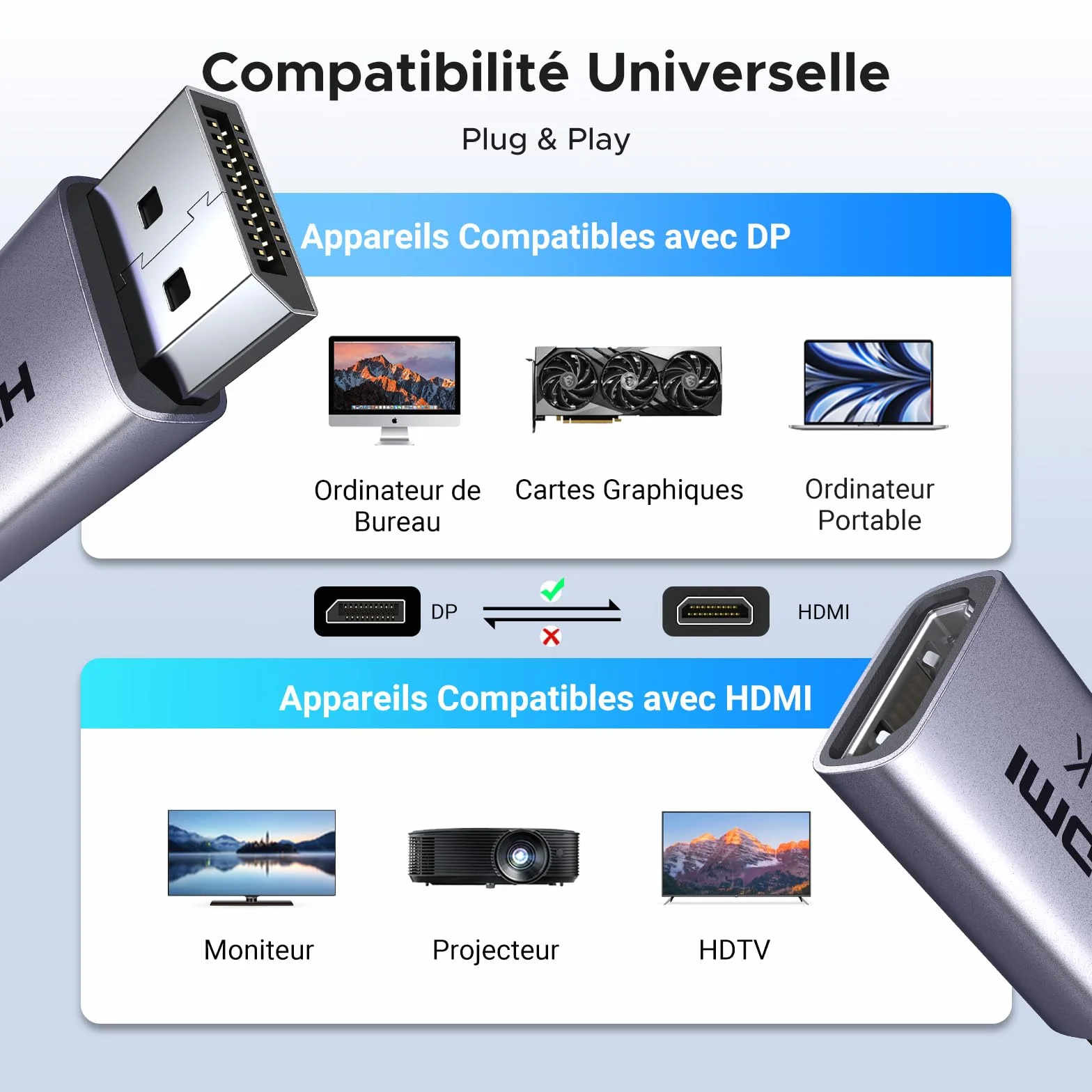 UGREEN Adaptateur DisplayPort vers HDMI 4K 30Hz 2K 60Hz 1080P Unidirectionnel Convertisseur DP Mâle vers HDMI Femelle HDR Aluminium 2 Pack