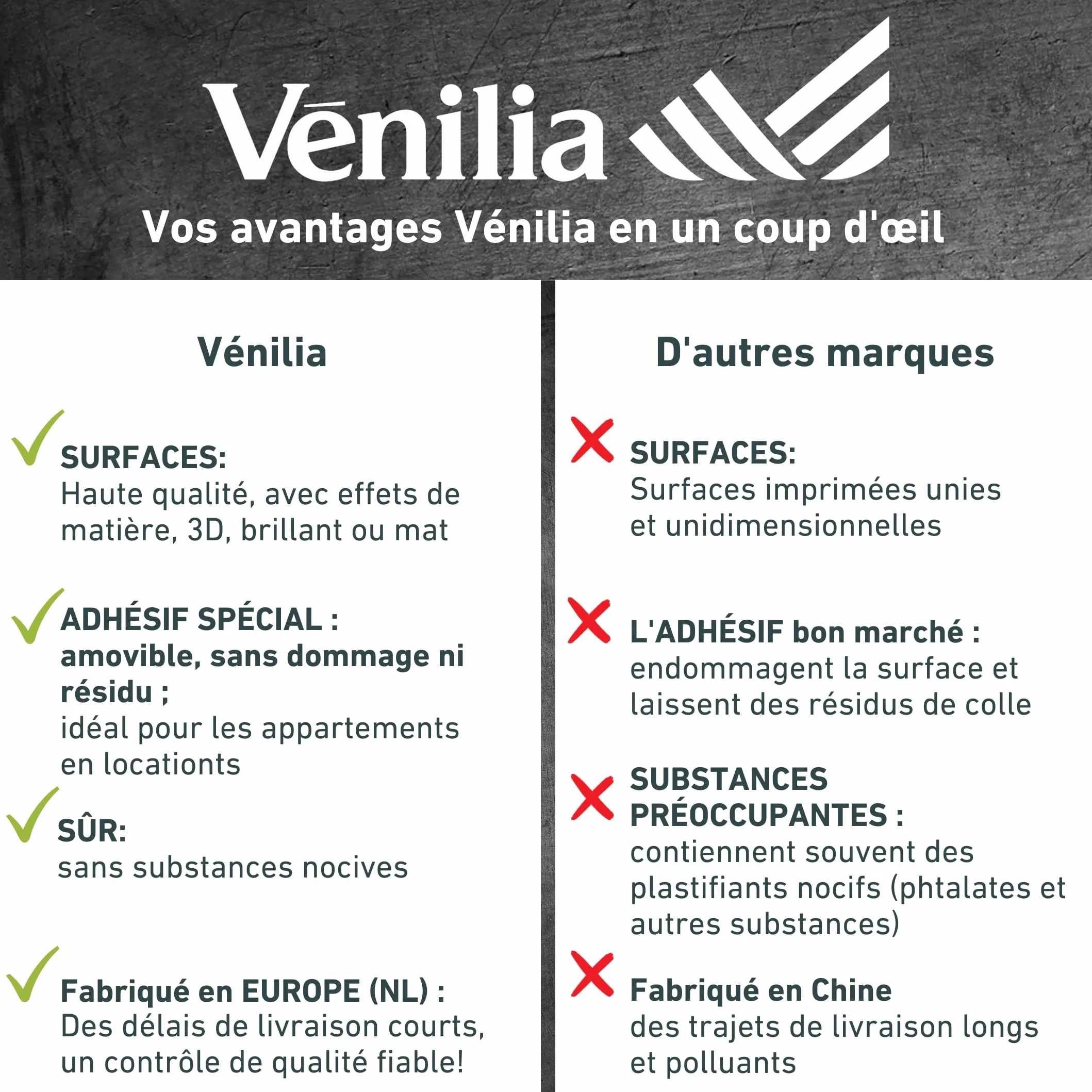 Vénilia Film adhésif Unimat Vert sauge 45 cm x 2 m Décoratif meubles PVC sans phtalates Fabriqué UE