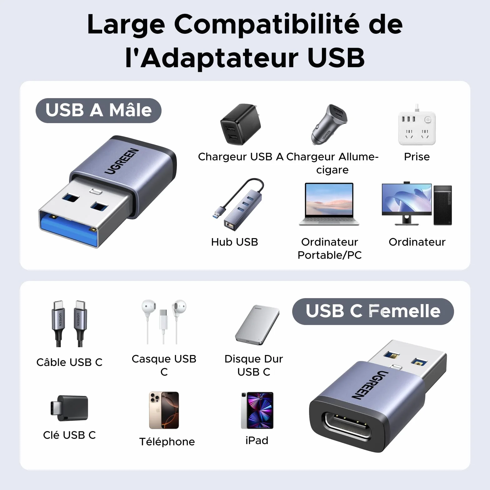 UGREEN Adaptateur USB C vers USB A OTG 10Gbps Lot de 4 Charge Rapide Data Sync