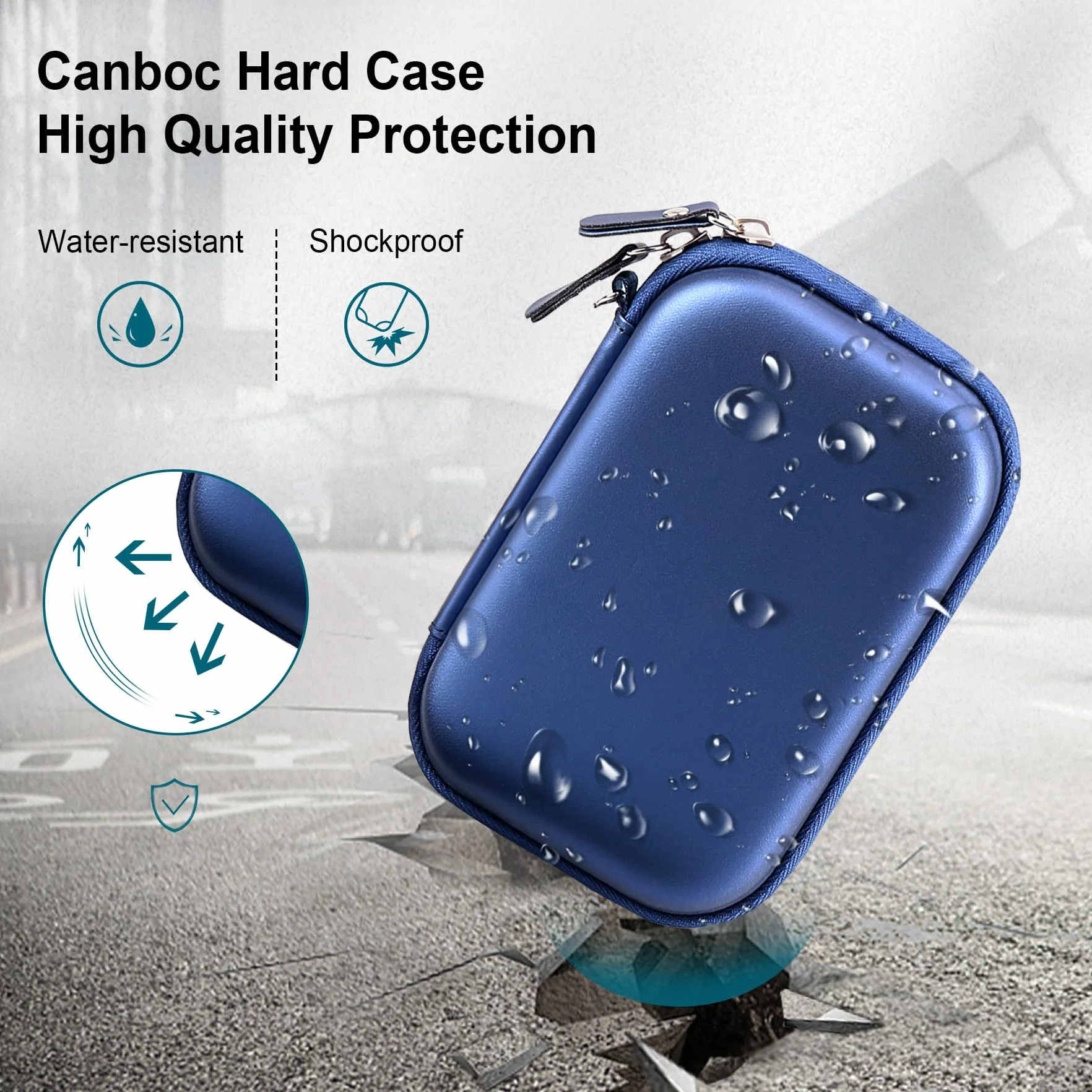 Canboc Boîte Portable pour imprimante Photo 2x3 HP Sprocket Kodak Step Lifeprint Bleu